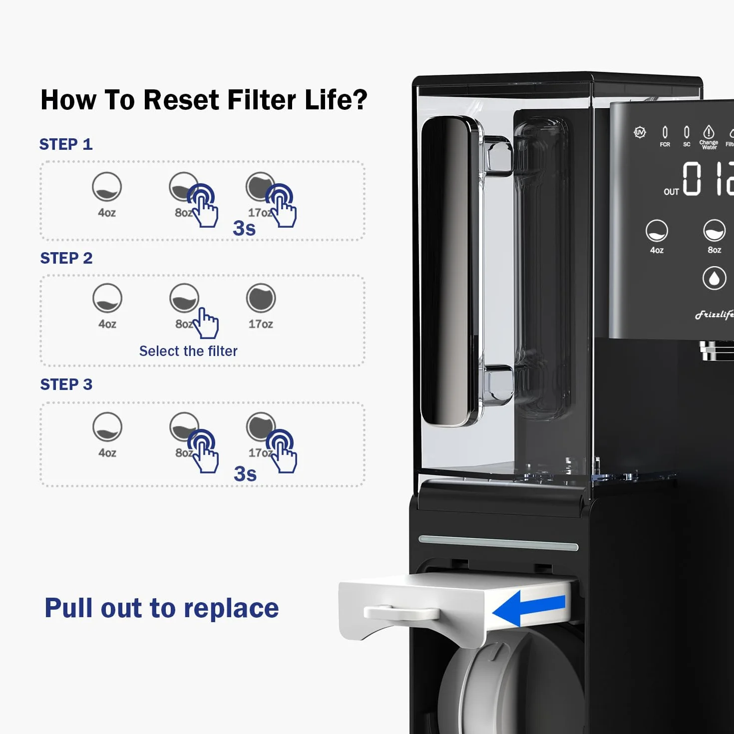 Frizzlife SC90 Wymienny wkład filtrujący do systemu filtrów wody z odwróconą osmozą WB99 - alkaliczny, opakowanie 4
