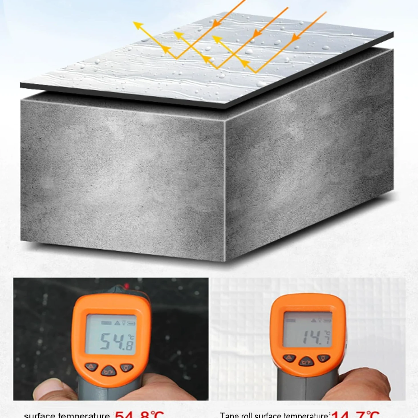 Taśma naprawcza do dachów samoprzylepnych, taśma naprawcza do bitumu, taśma wodoodporna, taśma aluminiowa, odporna na ciepło i zimno(1x2m(3.3x6.6ft))