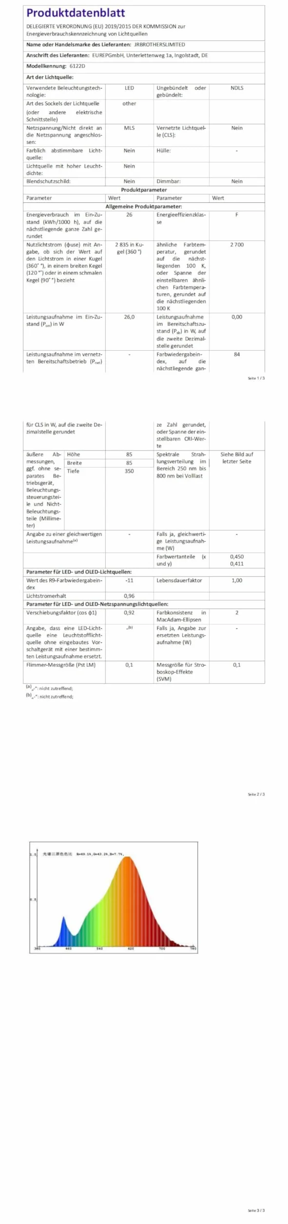 Lampa lawowa dla dzieci ze zmianą koloru, lampa lawowa, dla dorosłych, 17 kolorów, lampka nocna LED, relaksująca, idealna do sypialni, salonu, jako dekoracja domu