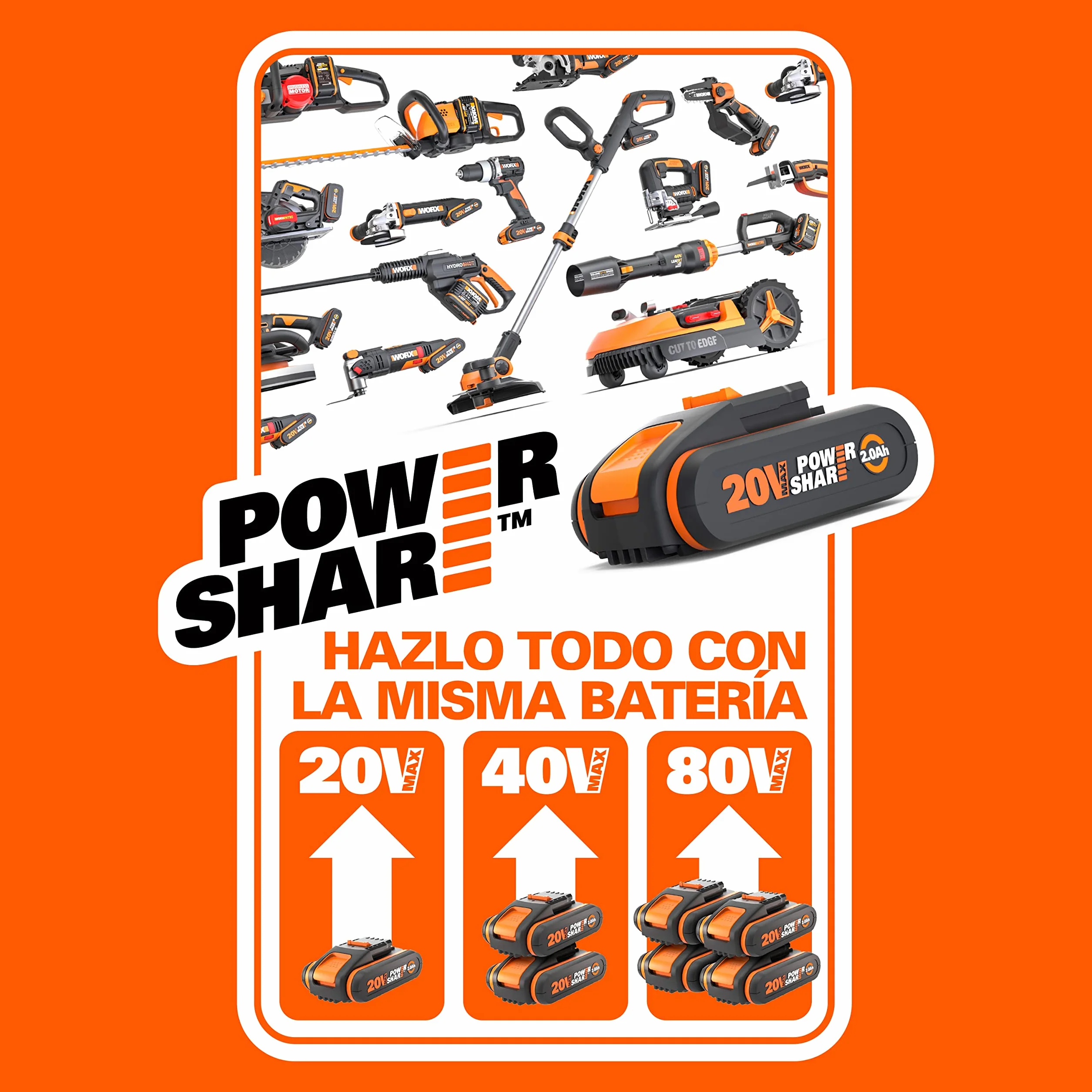 WORX Nitro WG330E.9 Akumulatorowe Nożyce do Gałęzi 20 V Bezszczotkowe