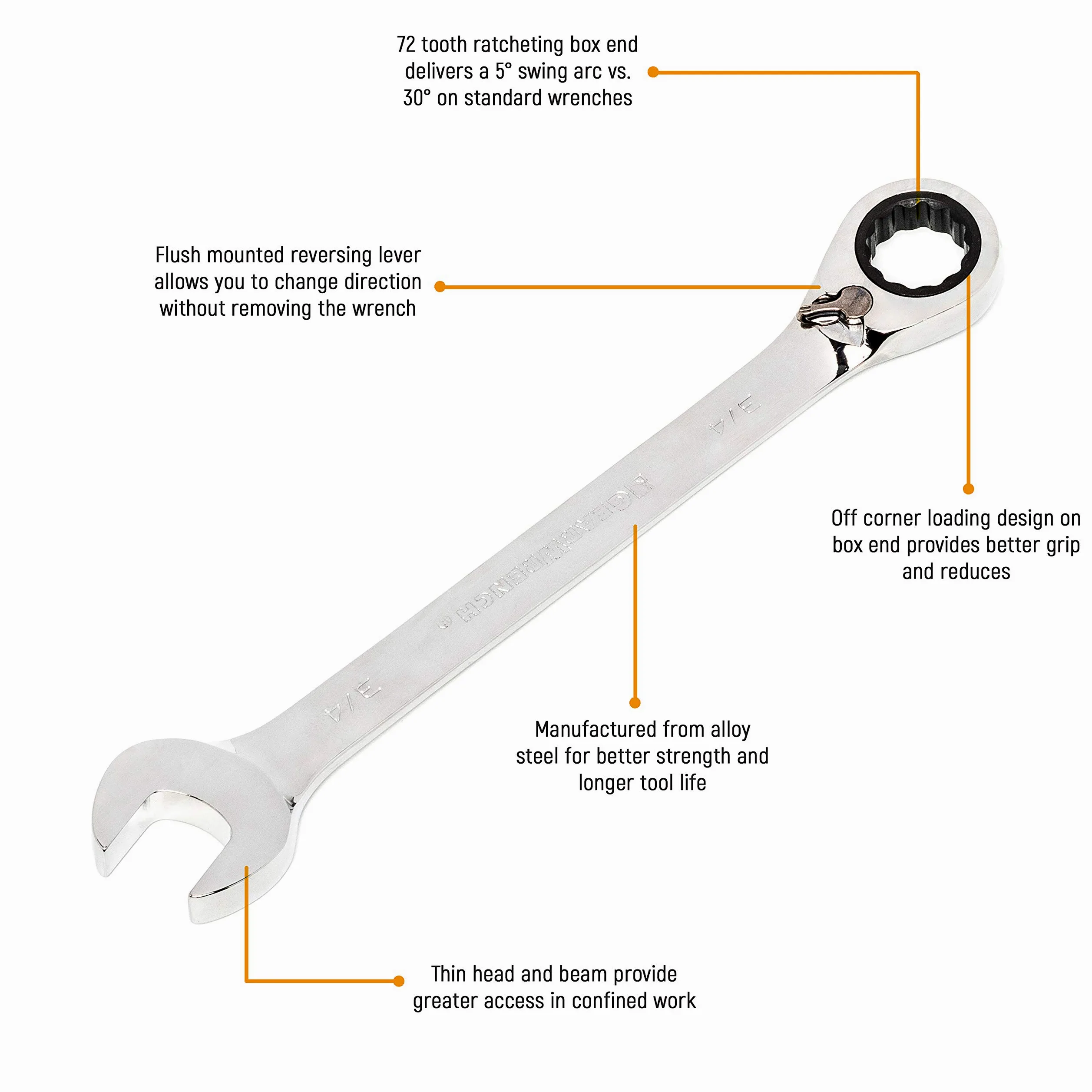 GEARWRENCH 12-częściowy klucz płasko-oczkowy z grzechotką, 15/16" - 9539N