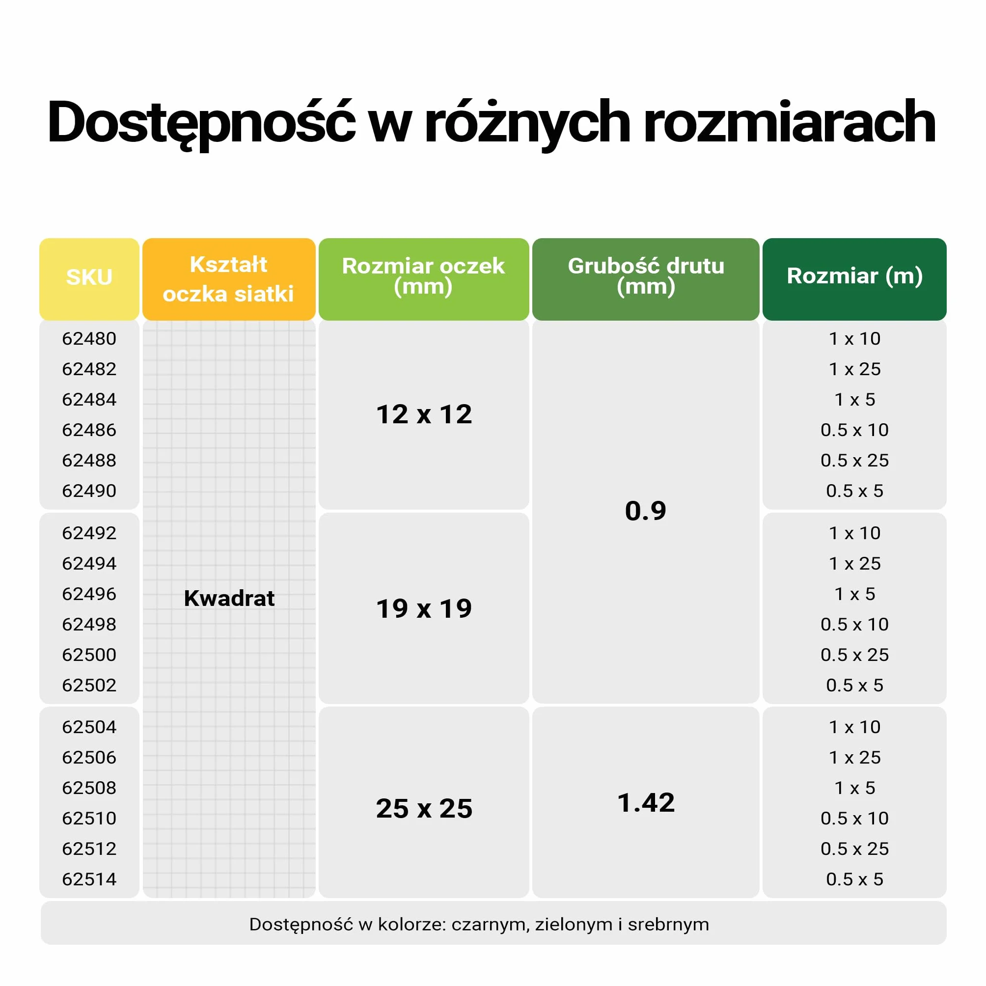 Wiltec Siatka ogrodzeniowa ocynkowana 1 x 10 m, czarna, stalowa siatka leśna na woliery i gryzonie, drut 1,42 mm, oczka 25 x 25 mm
