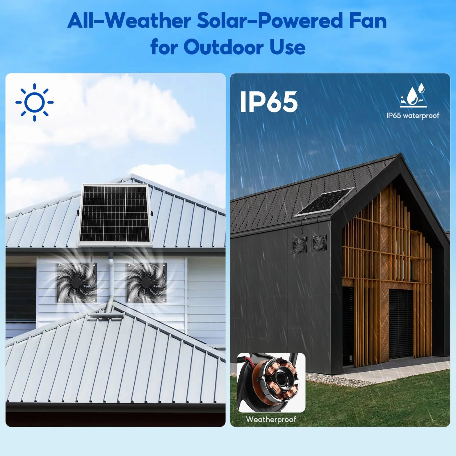 Wentylator solarny 15 W wodoszczelny zestaw z podwójnym wentylatorem DC