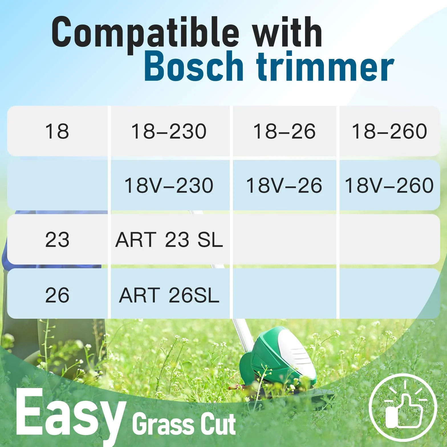 Ø 1,6 mm - 5 m długości, zapasowa szpula kompatybilna z Bosch, nadaje się do akumulatorowej podkaszarki EasyGrassCut, zawiera 4 szpulki z żyłką F016800569
