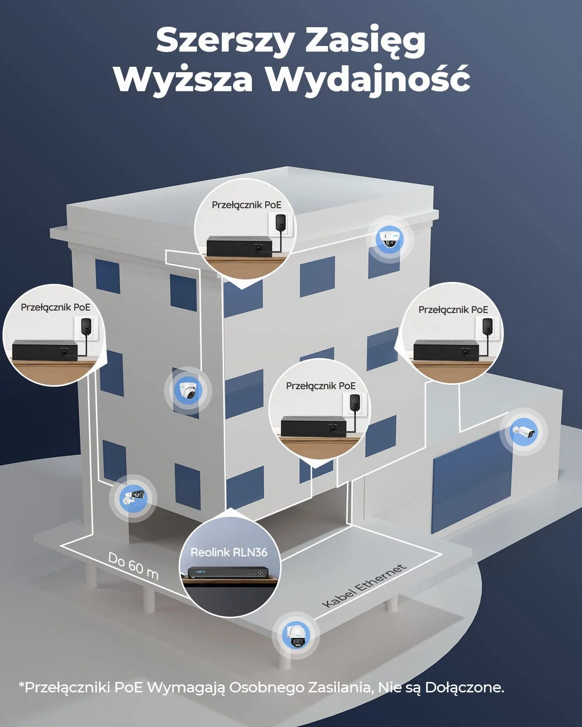 Reolink RLN36 12MP 36-kanałowy NVR CCTV system, 3 sloty HDD, obsługa kamer IP 12MP/4K, alarm O/I