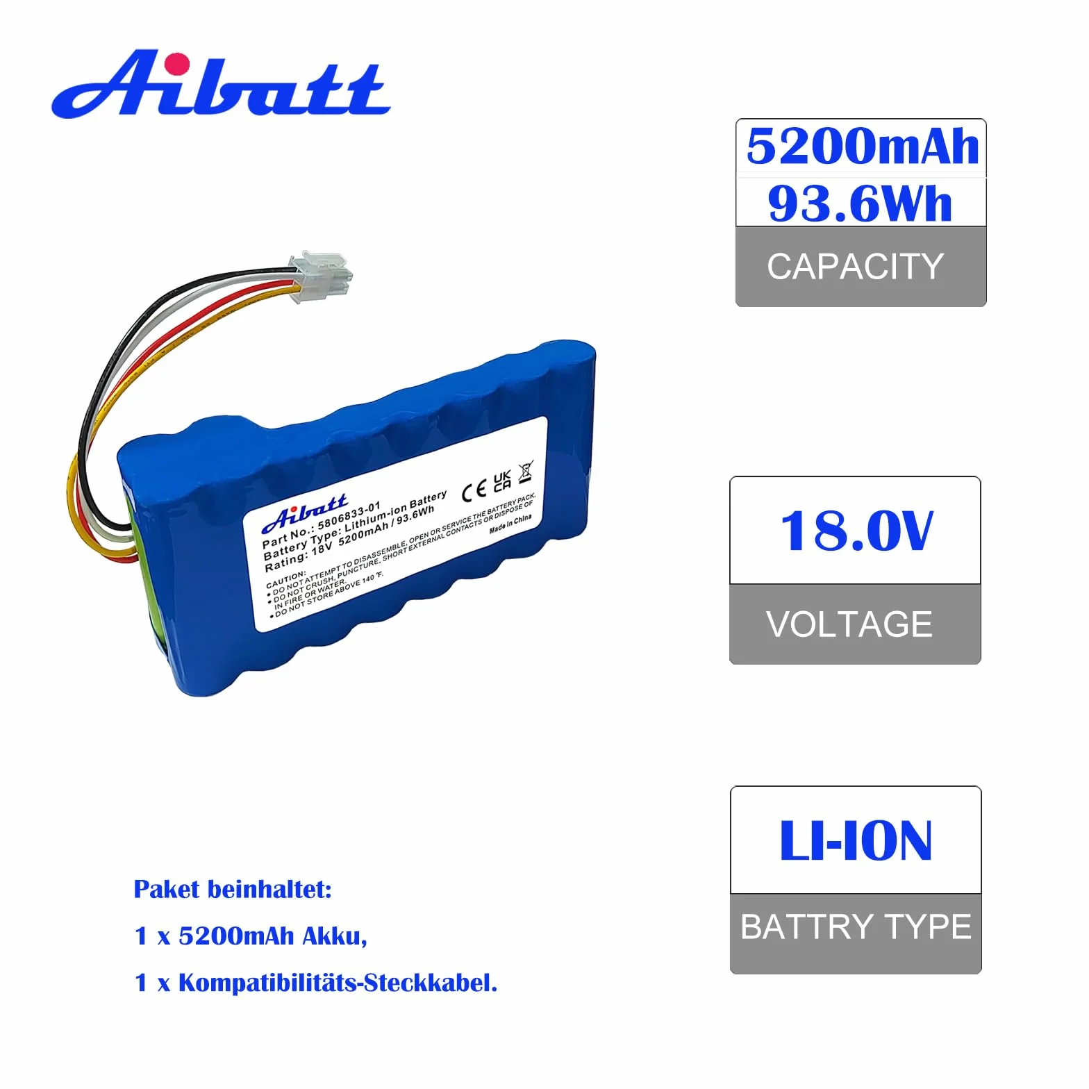 Akumulator zapasowy do kosiarki Husqvarna Automower 320, 330X, 420, 430, 430X, 440, 450X, 520, 550, 5200mAh/18V