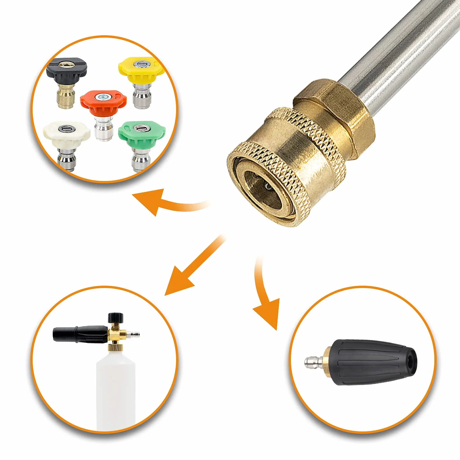 Fai Top Adapter do myjki wysokociśnieniowej, szybkozłącze 1/4", gwint wewnętrzny, adapter do lancy z pianki śnieżnej, złączki do pistoletu Karcher HD (M22 14 mm)