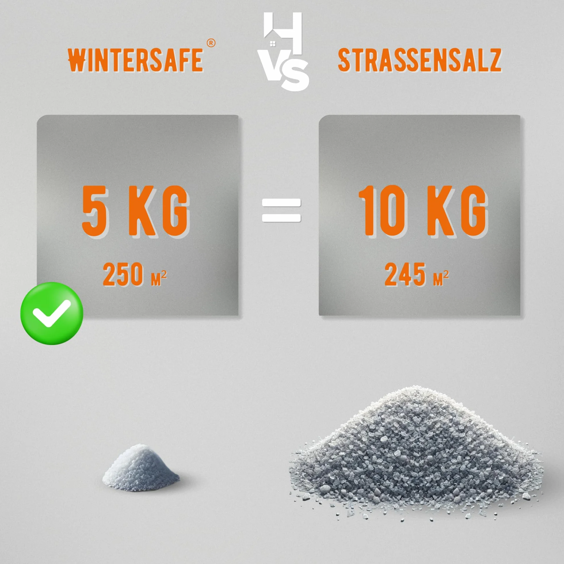 Chlorek magnezu środek do rozsypywania 5 kg – sól do rozmrażania do -50°C – przyjazna dla środowiska i przyjazna dla zwierząt – idealny do chodników, schodów, podjazdów – zimowa alternatywa dla soli