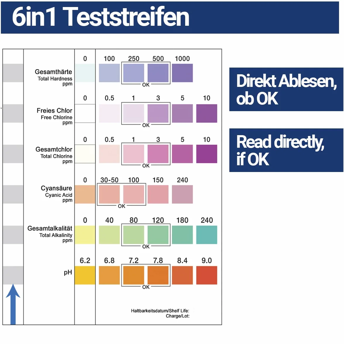 Tester wody basenowej 6 w 1, papier testowy chloru i pH