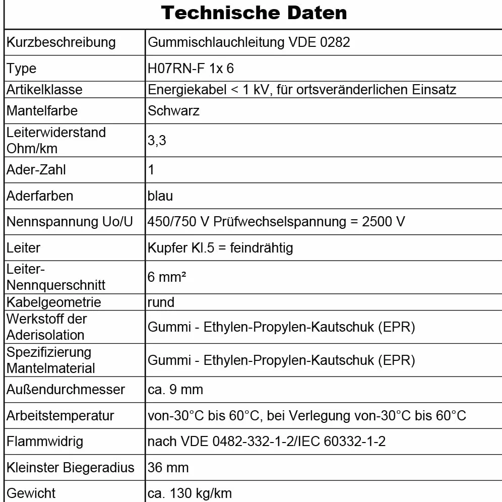 Przewód gumowy od 5 do 100 m, kabel zasilający na plac budowy H07RN-F 1 x 6 mm², elastyczny przewód do ciężkich urządzeń (25 m)