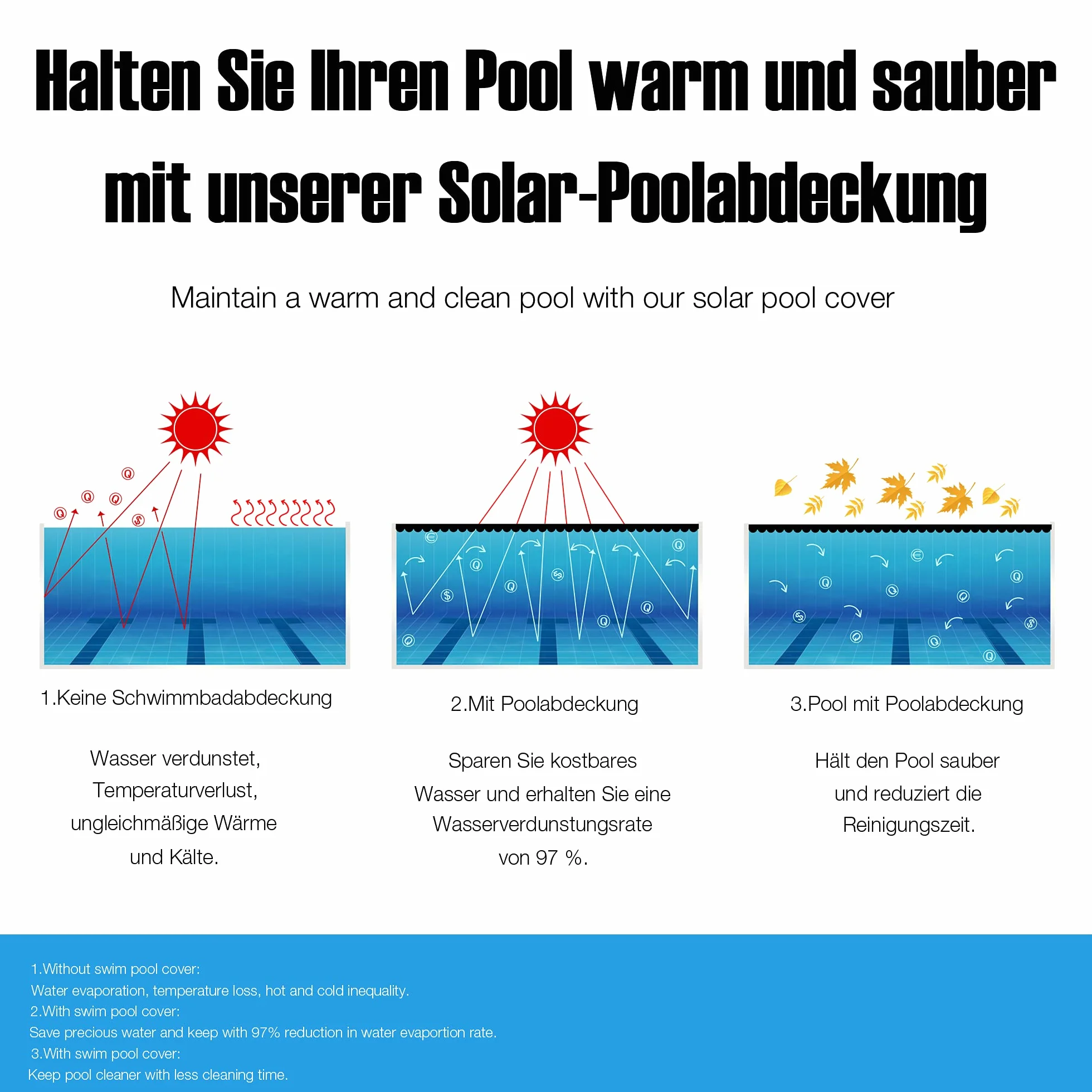 Melko Plandeka solarna do basenu, 1000 x 500 cm, folia solarna 200 µm, plandeka solarna z możliwością przycięcia, ogrzewanie wody, plandeka solarna do basenu
