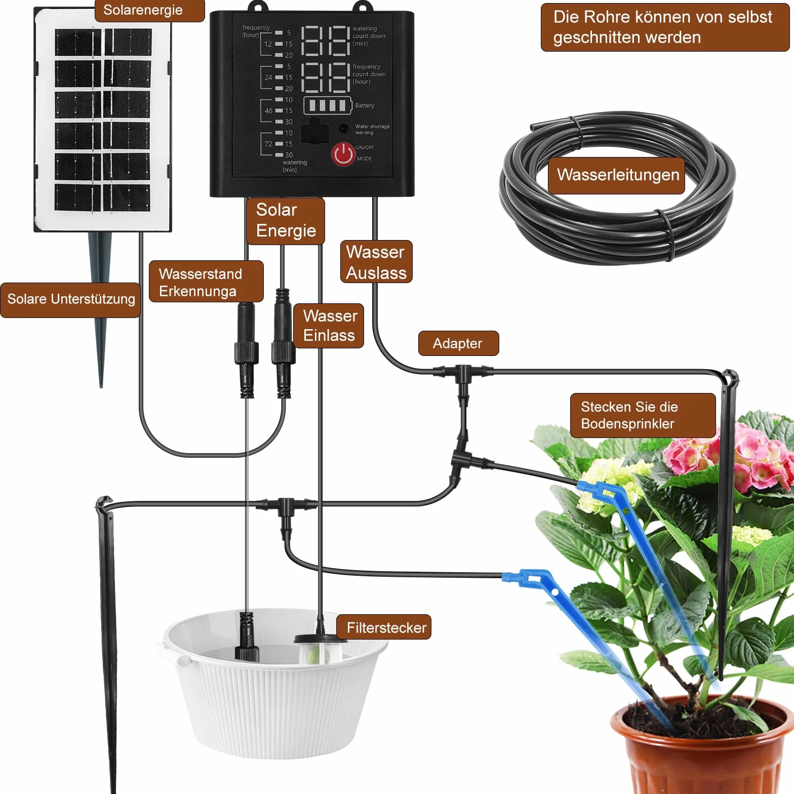 Solarny system nawadniania, automatyczne nawadnianie, system nawadniania kroplowego roślin z 12 trybami timera, czujnik wody, wąż 15 m do ogrodu, roślin balkonowych, roślin doniczkowych, urlop