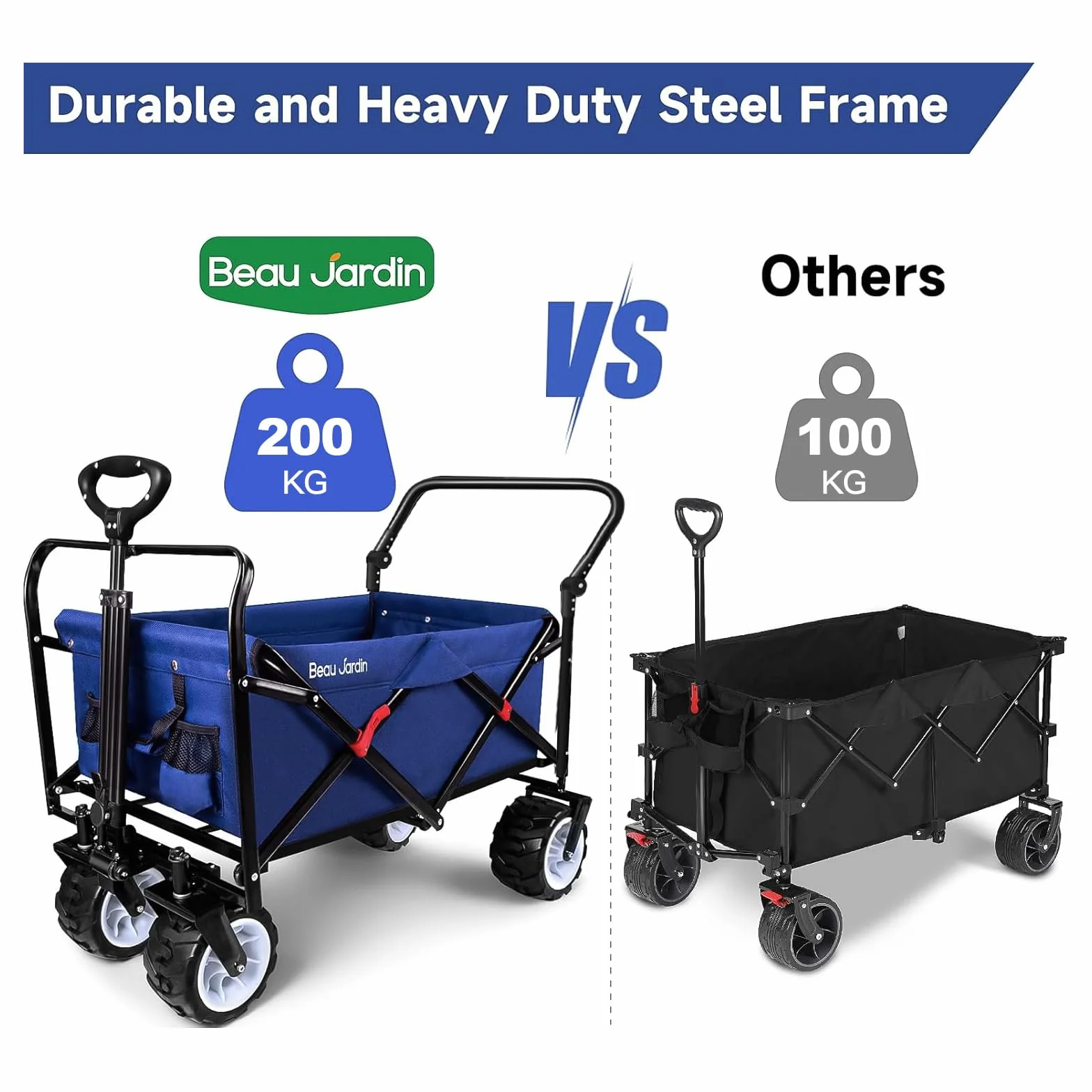 BEAU JARDIN składany wózek transportowy 100 kg