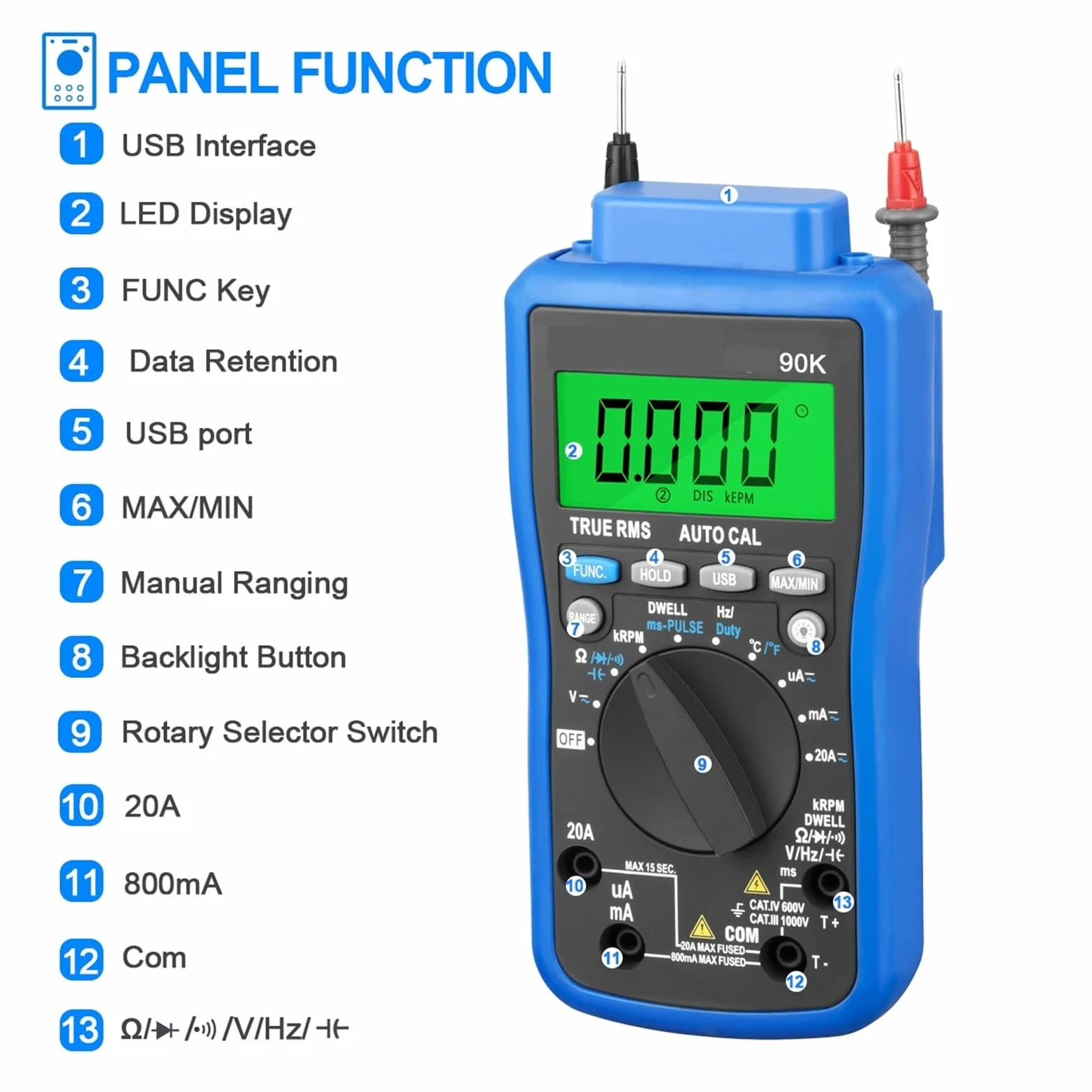 HP-90K Analizator Silnika Tester Auto Range Narzędzie Diagnostyczne Do Samochodów Z Wyjściem Danych Przez Multimetr Samochodowy USB Multimetro Szybko Dokładnie Łatwy Odczyt