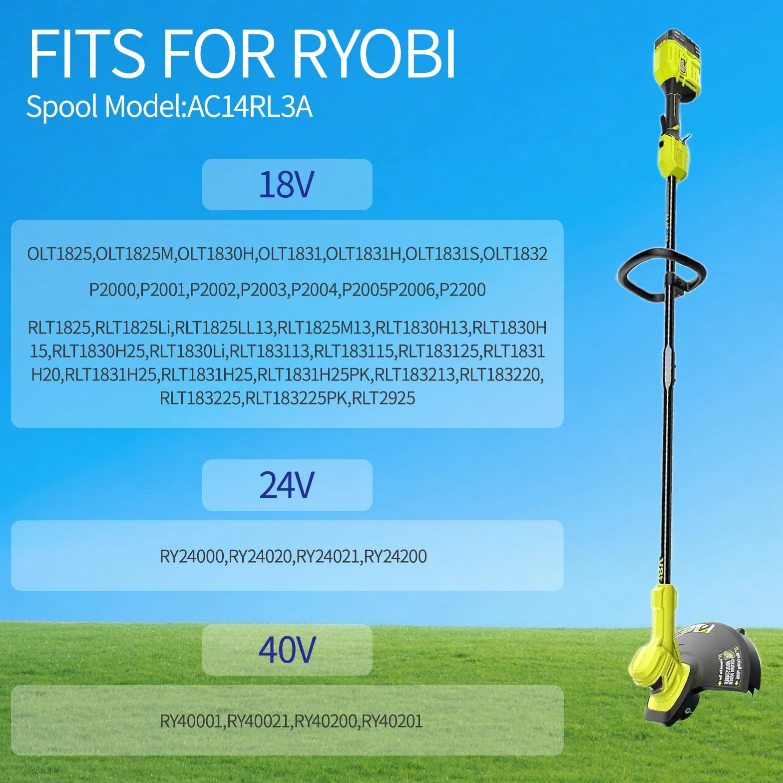 7 Pack Cewka do rozdrabniania Ryobi 18v 24v 40v, Nylon, 2mm Cewka drutu do przecinarki (6 cewek Kosiarka do trawy,1Pokrywa cewki