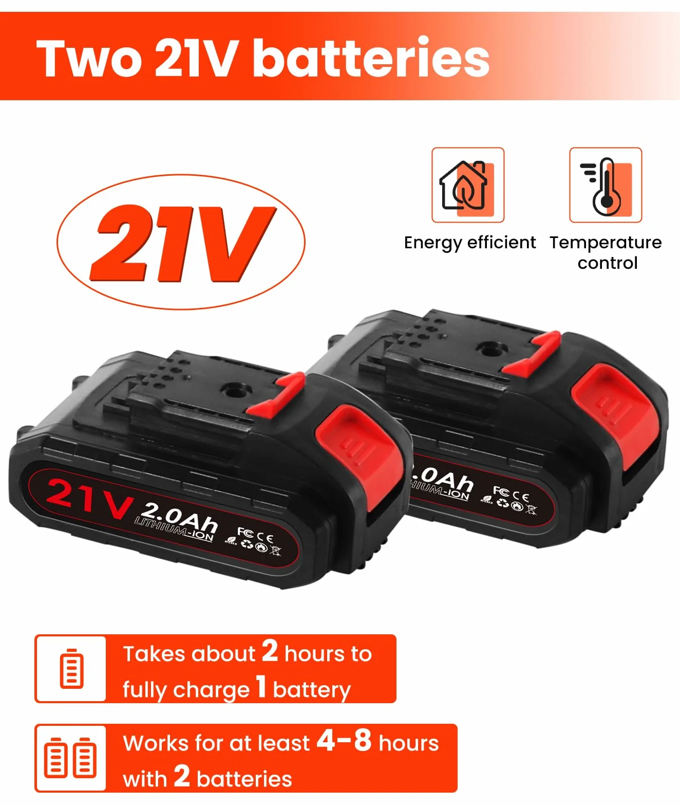 Elektryczne Sekatory 30mm 21V 600W z 2 Akumulatorami Litowymi 2000mAh