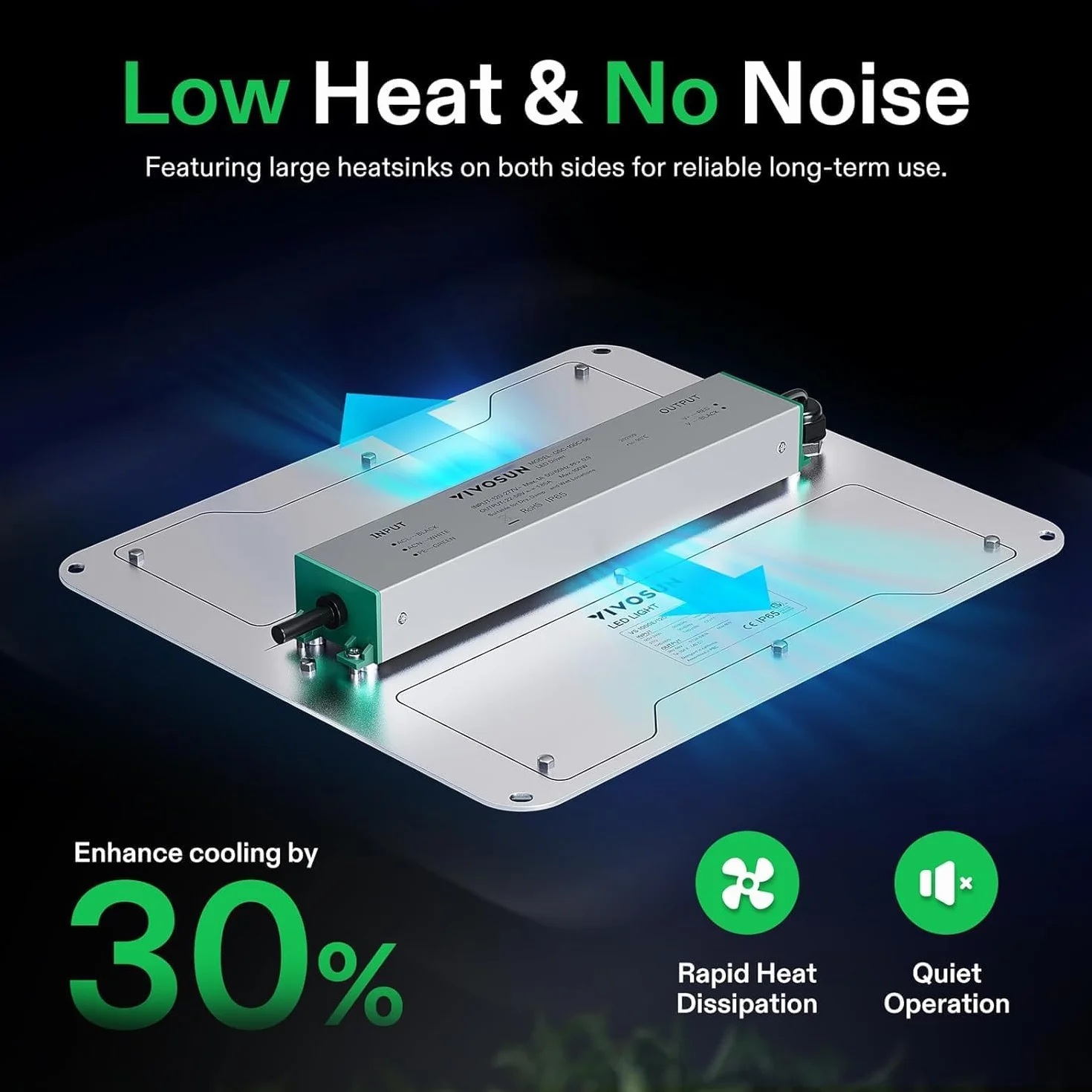 VIVOSUN 2-pak VS1000E LED lampa do uprawy roślin, 2 x 2 m, lampa LED z diodami Samsung i pełne spektrum słońca, do roślin domowych, sadzonek, warzyw i kwiatów, 2 szt