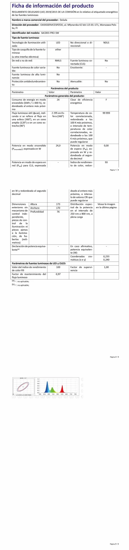 Lekki budzik, budzik ze światłem dziennym, symulacja wschodu i zachodu słońca, pełnoekranowe światło budzenia z podwójnymi alarmami (Zakładany - Inteligentny (Sterowanie przez aplikację))