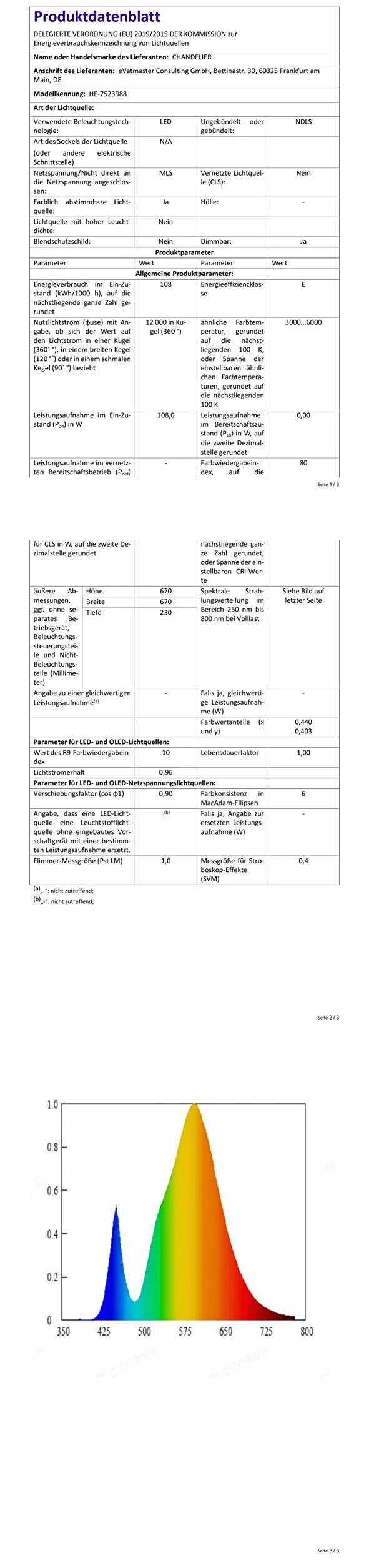 Przyciemniana lampa sufitowa LED, nowoczesna, do salonu, z pilotem zdalnego sterowania, metalowa, akrylowa, oświetlenie sypialni, kuchni, jadalni, łazienki, lampa punktowa, biała, 5 pierścieni