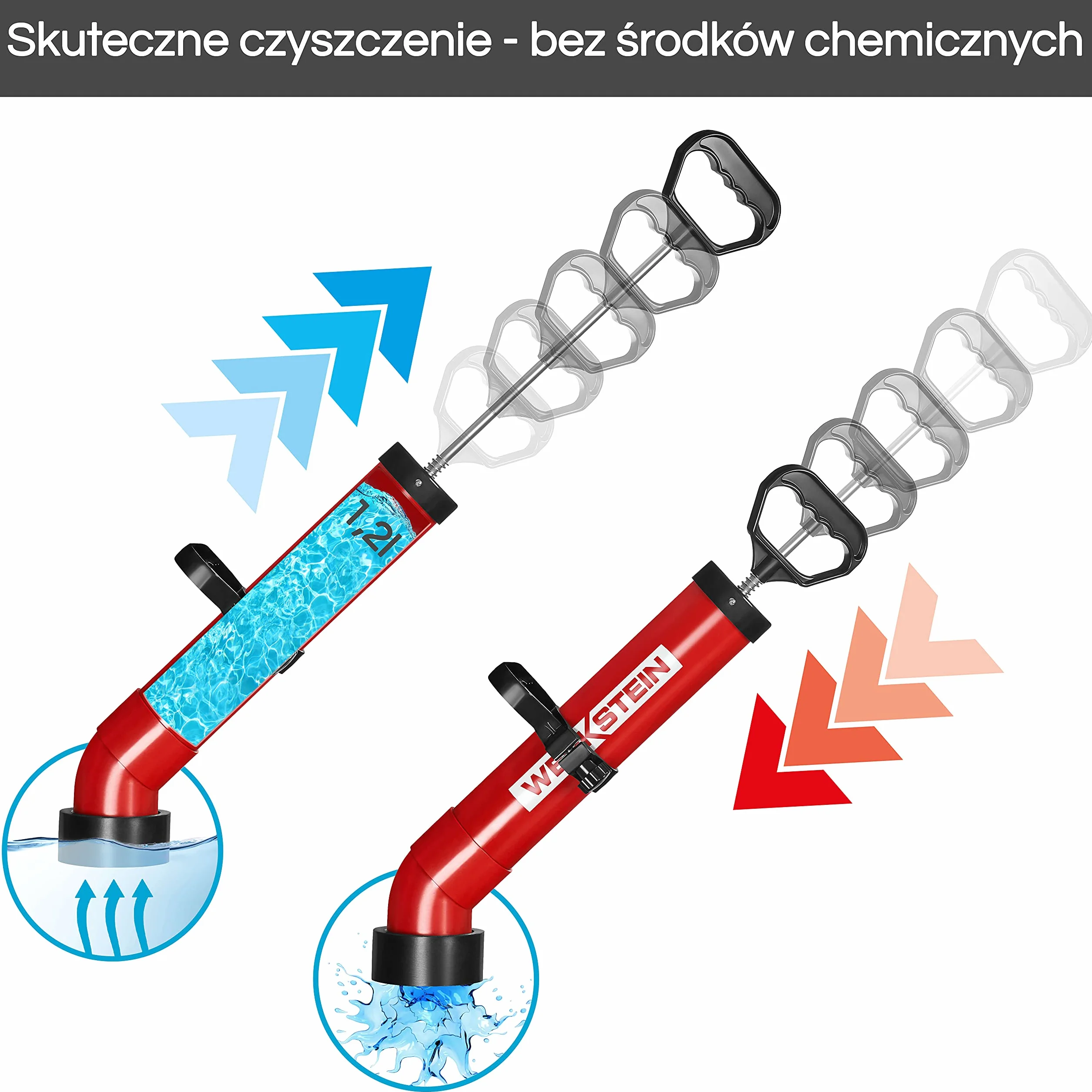WERKSTEIN Pompa do czyszczenia rur I Wysokociśnieniowa myjka do szybkiego i skutecznego czyszczenia rur w łazienkach, kuchniach i toaletach I Made in Germany