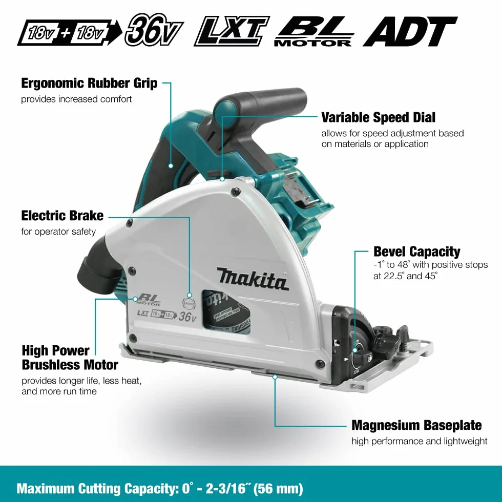 Makita Piła Tarczowa 36 V ZJT-013 39.5 x 29.5 x 32 cm