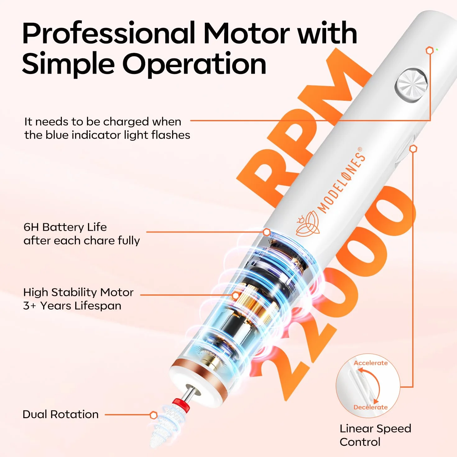 modelones Bezprzewodowa frezarka do paznokci, 13 w 1, do paznokci żelowych 25 000 obr./min, zestaw do manicure i pedicure, światło LED, pilnik do paznokci żelowych, akrylowych, do kształtowania