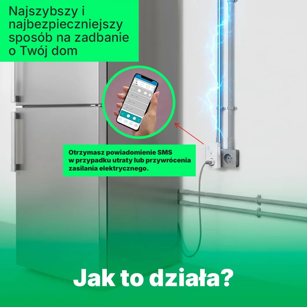 Inteligentne Gniazdko Bez Internetu/WiFi | Wymaga Karty SIM GSM/4G | Z Czujnikiem Temperatury i Zdalnym Sterowaniem przez SMS, Połączenie lub Aplikację | Natychmiastowe Powiadomienie