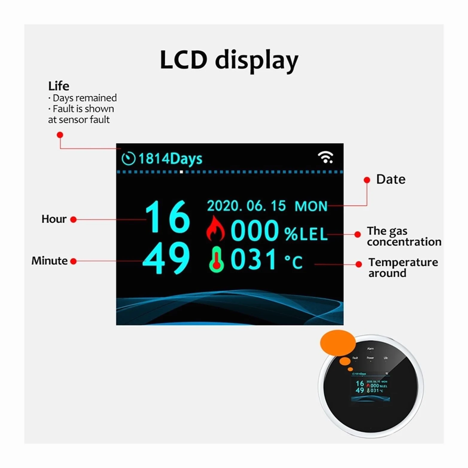 System alarmowy w domu, Inteligentny Alarm Gaz LPG Wyciek Temperatura Pożaru Ciepło 70DB Detektor Czujnik Ustawienie Sceny Ze Sterownikiem Zaworu(2 PCS)