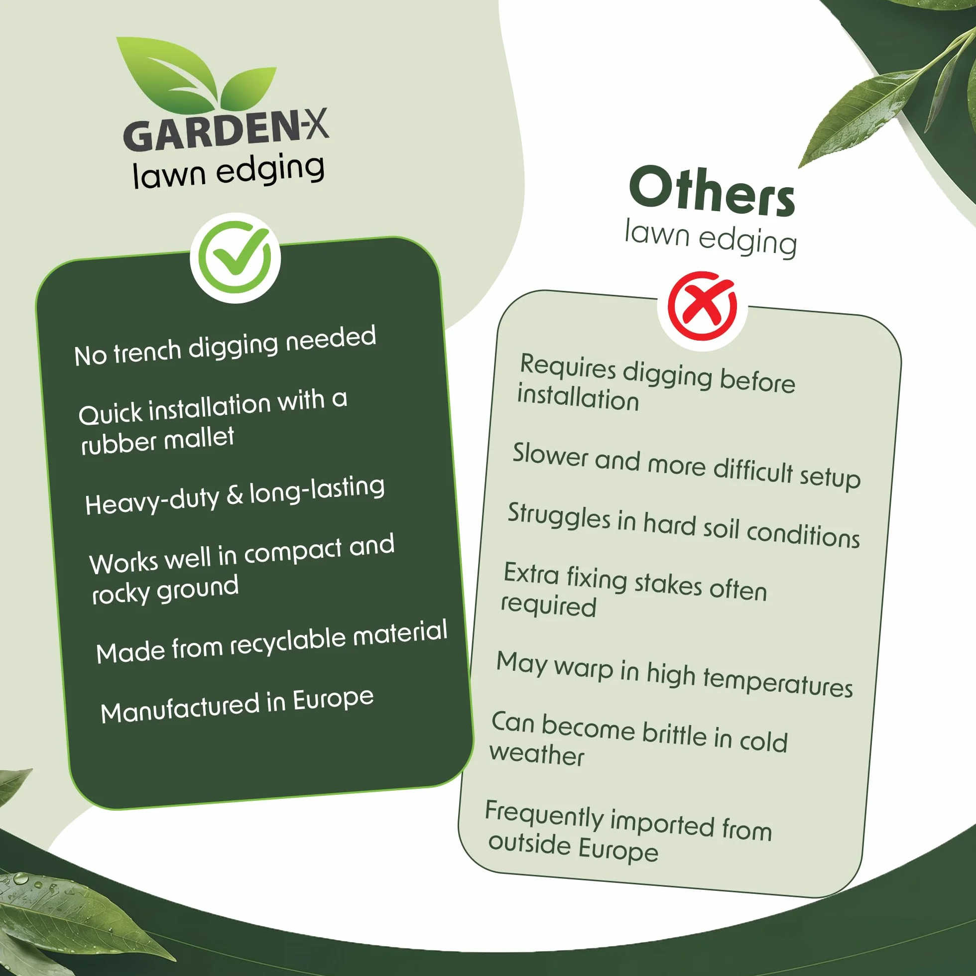 GARDENIX Elastyczna krawędź trawnika czarna 10,3 m z tworzywa sztucznego do wbijania