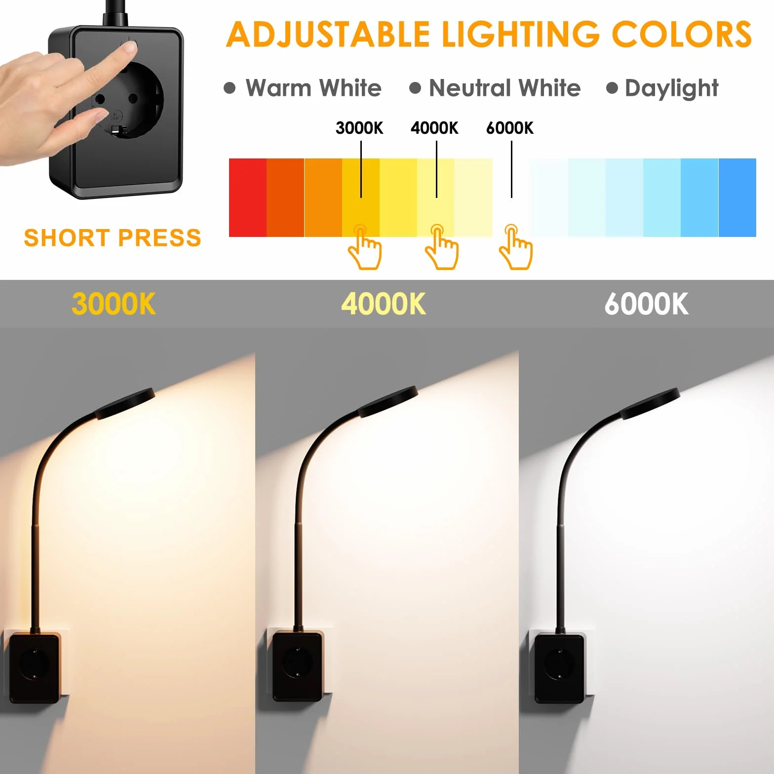 ENUOTEK LED Ścienna Lampa Regulowana Czarna z Wtyczką i Gniazdem, Lampa Ścienna z Gniazdem do Sypialni, 3000K 4000K 6000K Kolory Światła Regulowane, z Portem Typu C i USB