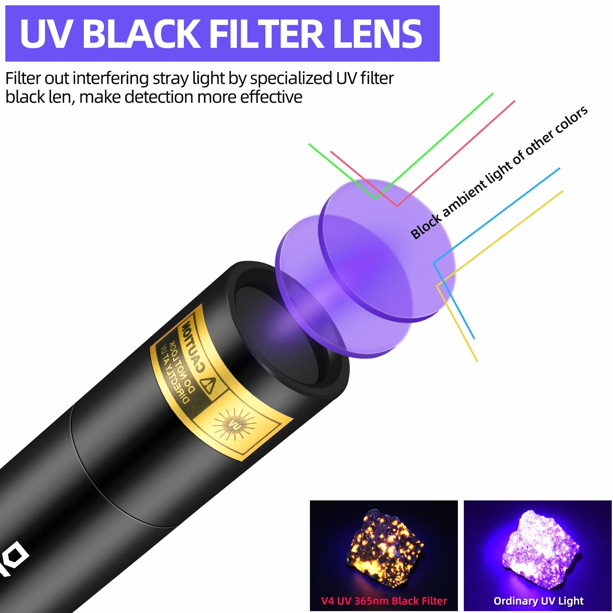 DARKBEAM Latarka UV 365nm i 395nm Blacklight, Mini Potężna Lampa Leśna USB-C Akumulator, Latarki LED Ultrafioletowe Wykrywacz moczu zwierząt domowych do skał, szkła uranowego, utwardzania żywicy, 2szt