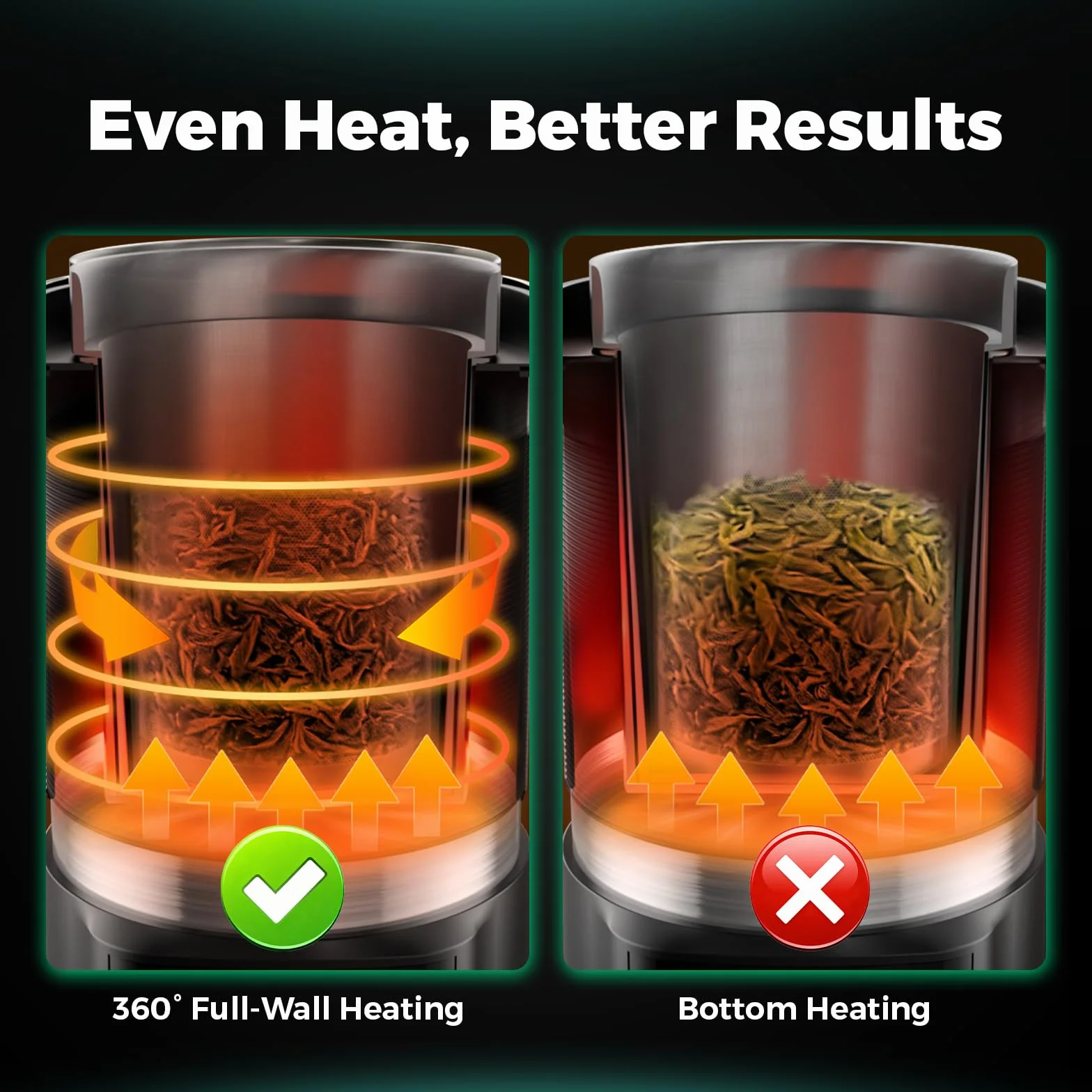 MARS HYDRO Dekarboksylator i infuser maszyna