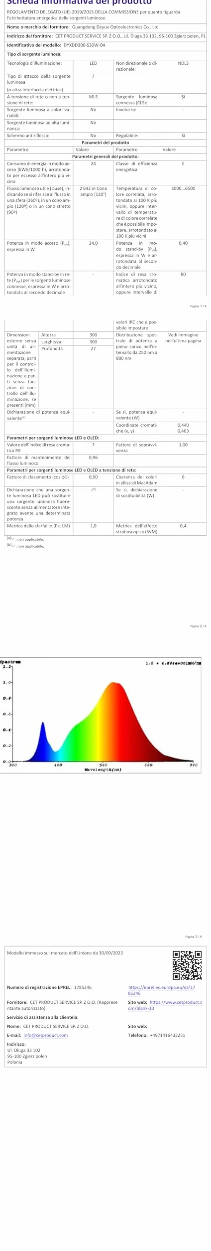 NIBSHOOM Lampa Sufitowa LED, 3000K 18W IP44 Wodoodporna Super Cienka Okrągła Płaska Lampa 1800LM Do Salonu Łazienka Sypialni Kuchni Ø220*H24mm