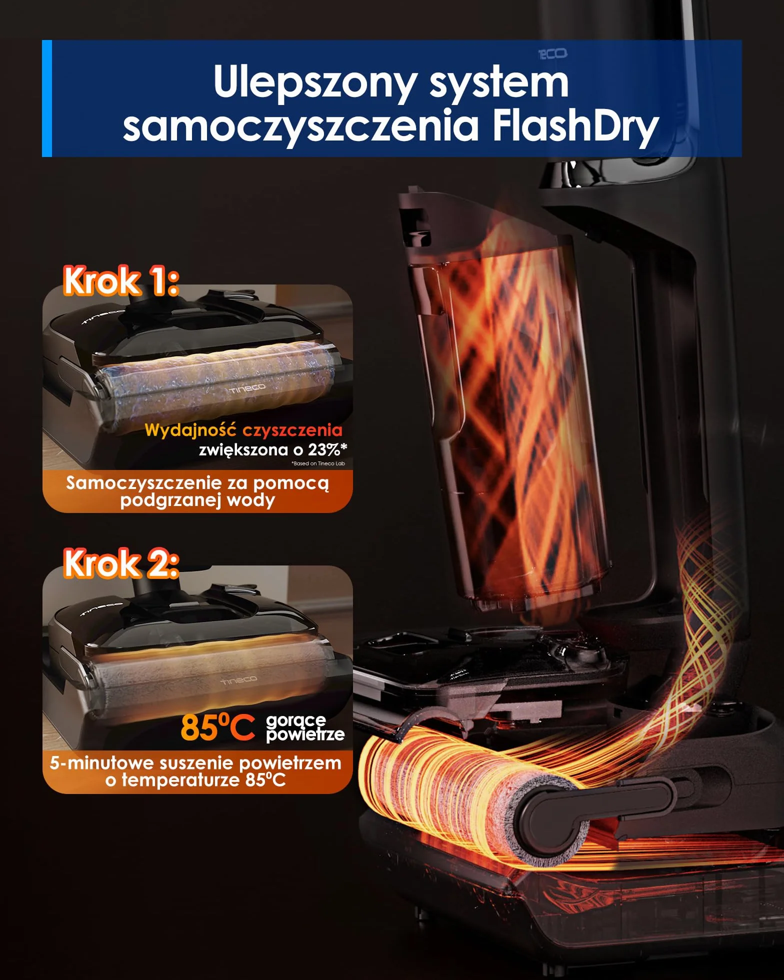Tineco Floor ONE S7 Stretch Ultra Bezprzewodowy Odkurzacze na sucho i mokro, zapobiegająca splątaniu 180°, czas pracy 50 minut, samooczyszczanie Flashdry 85℃, dwustronne czyszczenie krawędzi