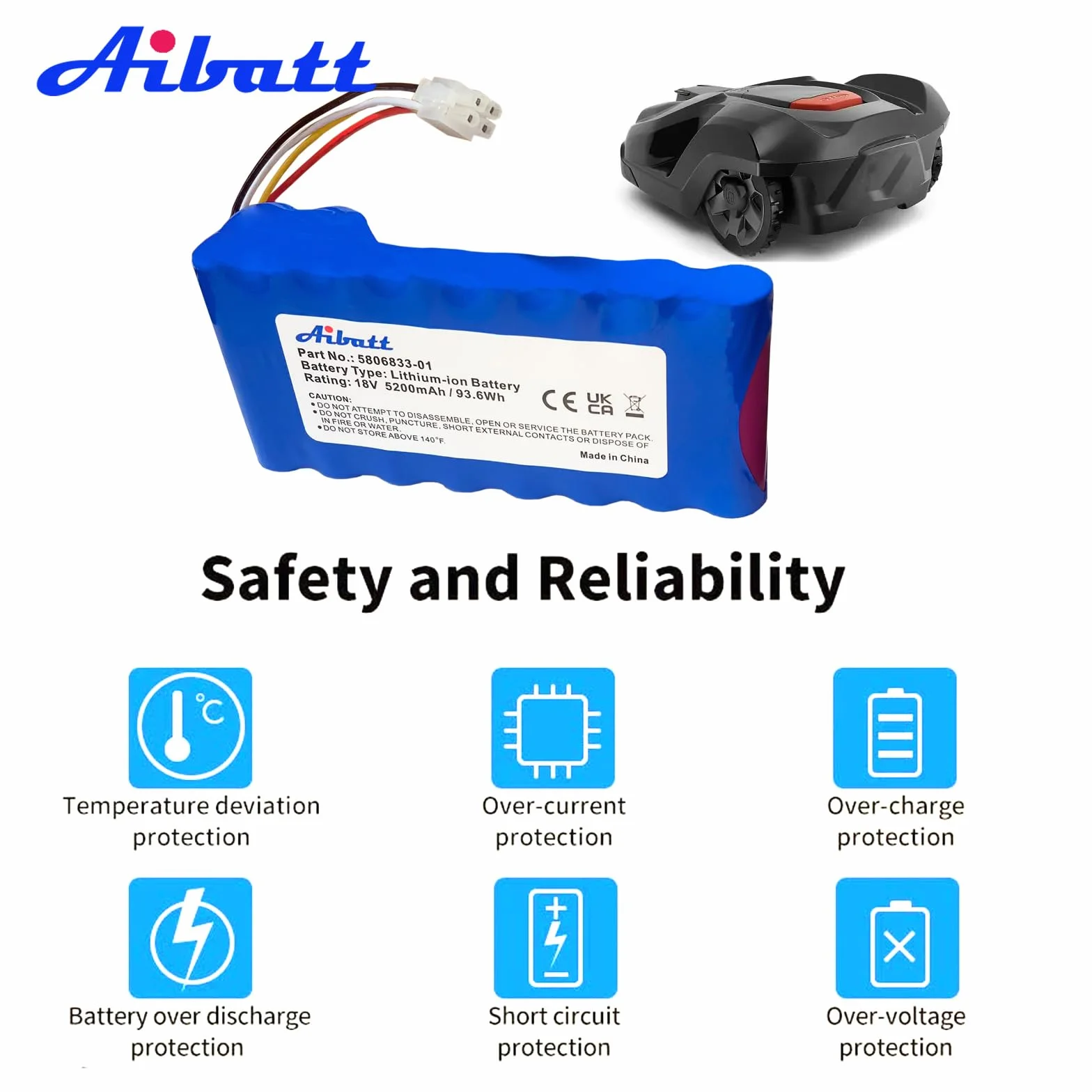 Akumulator zapasowy do kosiarki Husqvarna Automower 320, 330X, 420, 430, 430X, 440, 450X, 520, 550, 5200mAh/18V