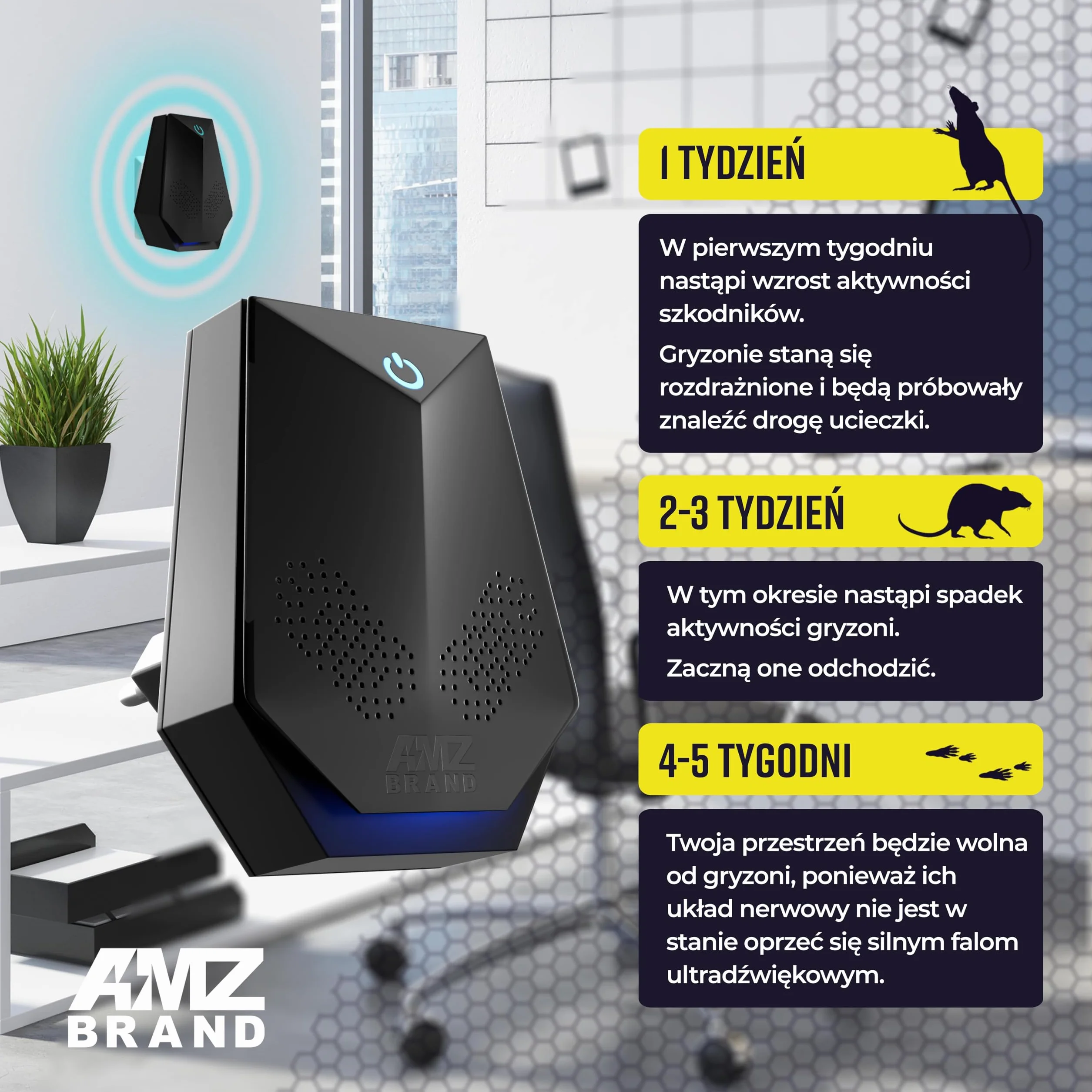AMZ BRAND Ultradźwiękowy Odstraszacz Myszy 2 Pakiet - 4 Tryby Pracy - Tryb Cichy - Bez Promieniowania