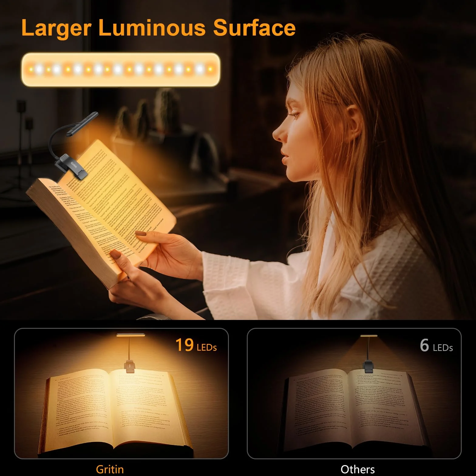 Gritin Lampka do Czytania 19 LED, Ładowana Przez USB, 3 Tryby Temperatury Barwowej, Długa żywotność baterii, Płynna Regulacja Jasności, Elastyczna Lampka Zaciskowa 360° do Czytania w Łóżku