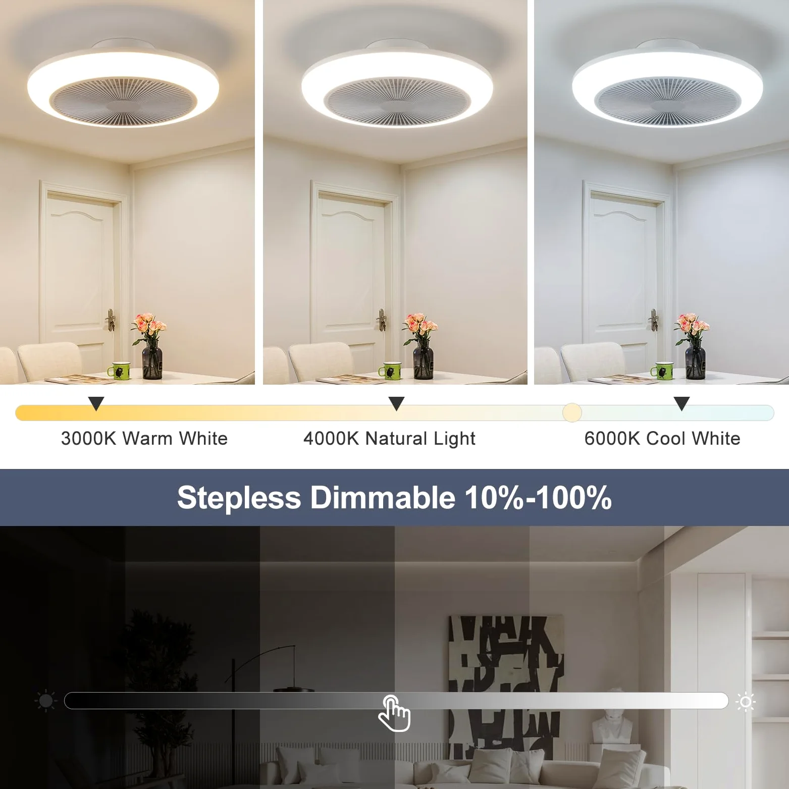 HARPER LIVING Wentylator sufitowy z oświetleniem LED i pilotem zdalnego sterowania, 50 W, 4000 lm, ściemniana lampa, 3 kolory światła, 6 prędkości, timer, cichy, do salonu, sypialni, kuchni
