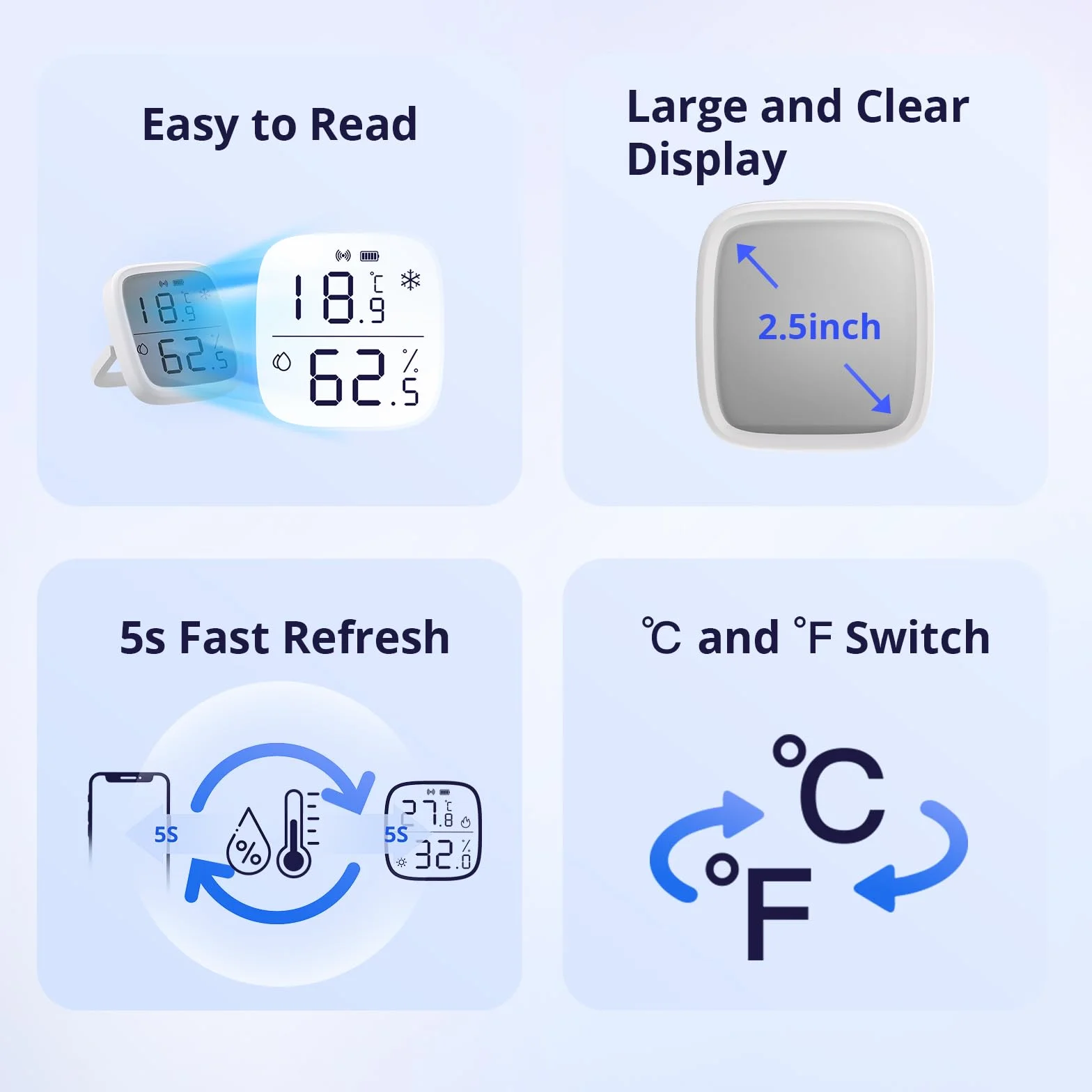 SONOFF SNZB-02D ZigBee Mini czujnik temperatury i wilgotności termometr wewnętrzny higrometr wyświetlacz LCD kompatybilny z Alexa/Google Home
