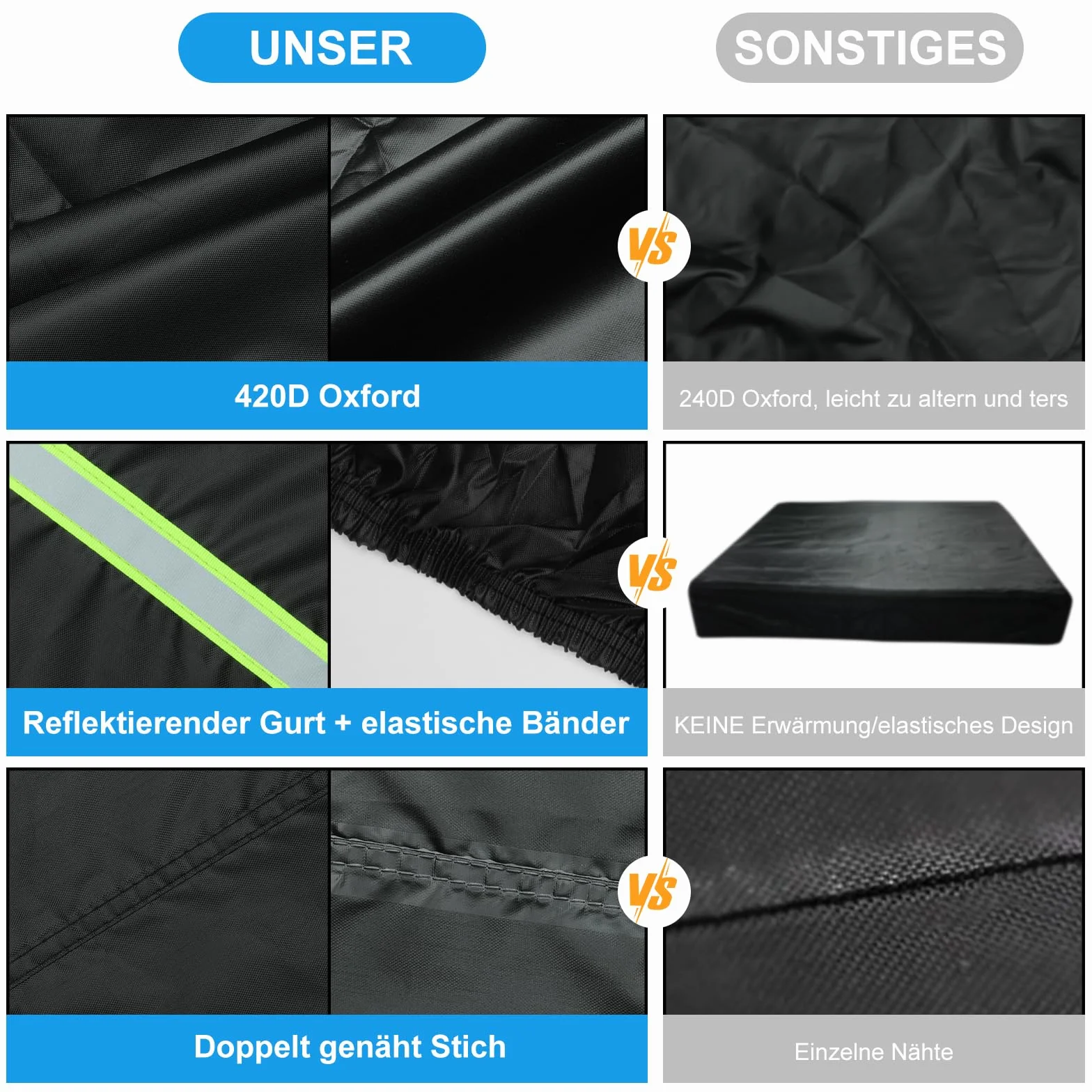 QKURT plandeka ochronna na piaskownicę 150x150x25 cm wodoszczelna 420D Oxford z odblaskiem