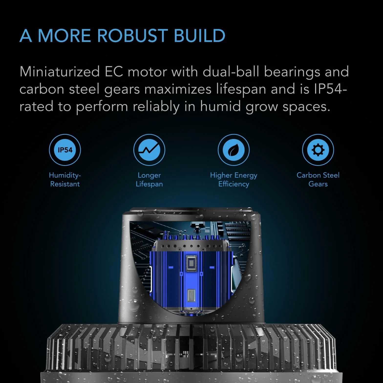 AC Infinity CLOUDRAY S4 wentylator do namiotu 10 cm 10 prędkości oscylacja IP-54
