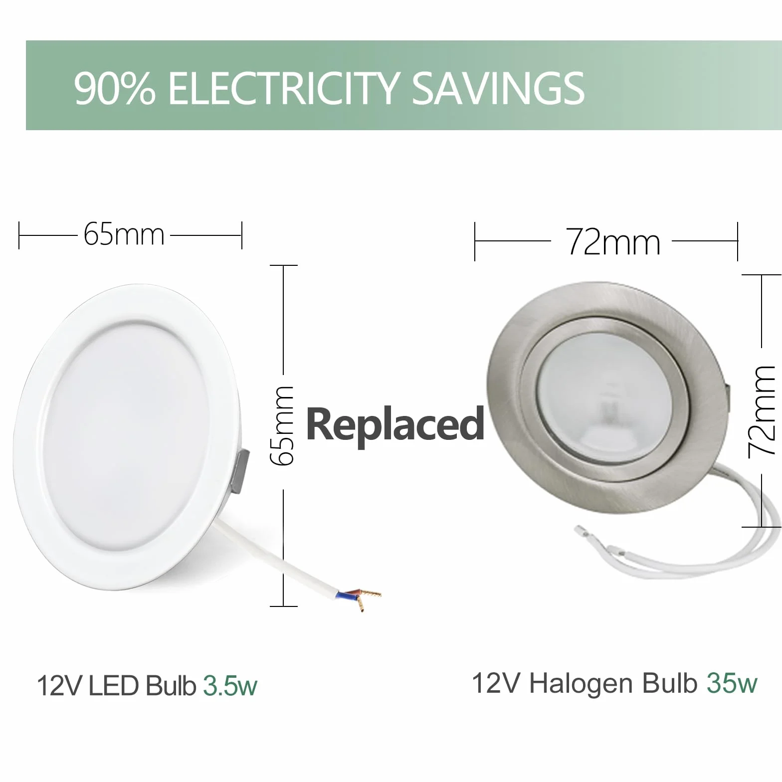 Reflektor LED 12 V Wpuszczany, Możliwość Ściemniania, 3,5 W, 3000 K, Ciepła Biel 300 lm, Bardzo Płaska Wpuszczana Lampa Sufitowa, Oświetlenie Do Mebli