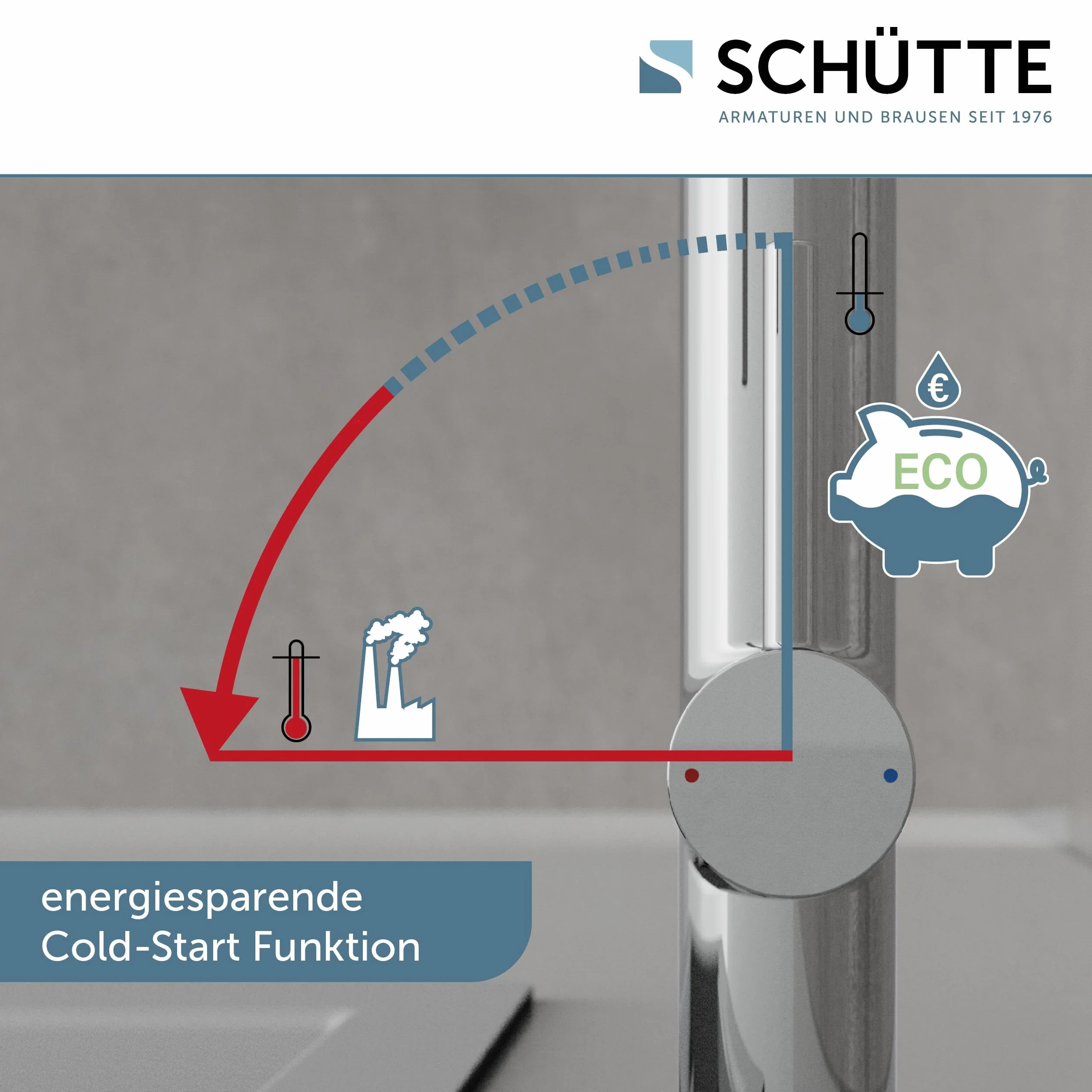 SCHÜTTE 79180 STILO Kuchenna Bateria z Wyciąganą Wylewką, Obrotowa 360 Stopni, Jednouchwytowa Zlewozmywakowa, Chrom/Czarny