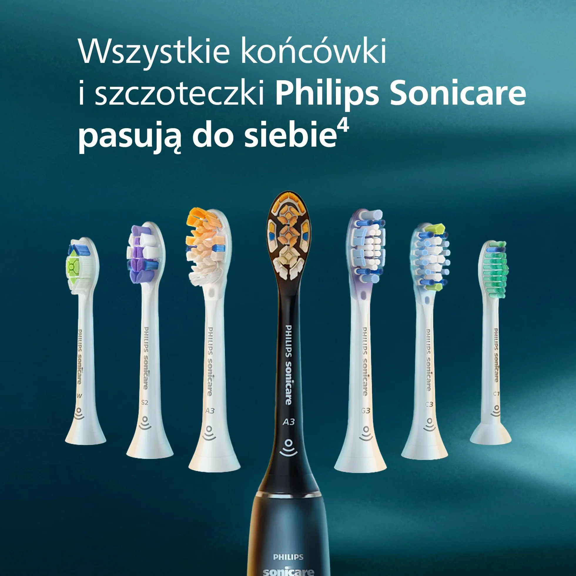 Philips Sonicare A3 Premium All-in-One, oryginalne wymienne główki szczoteczki, kolor czarny, 6 sztuk w opakowaniu, HX9096/88, Nowy