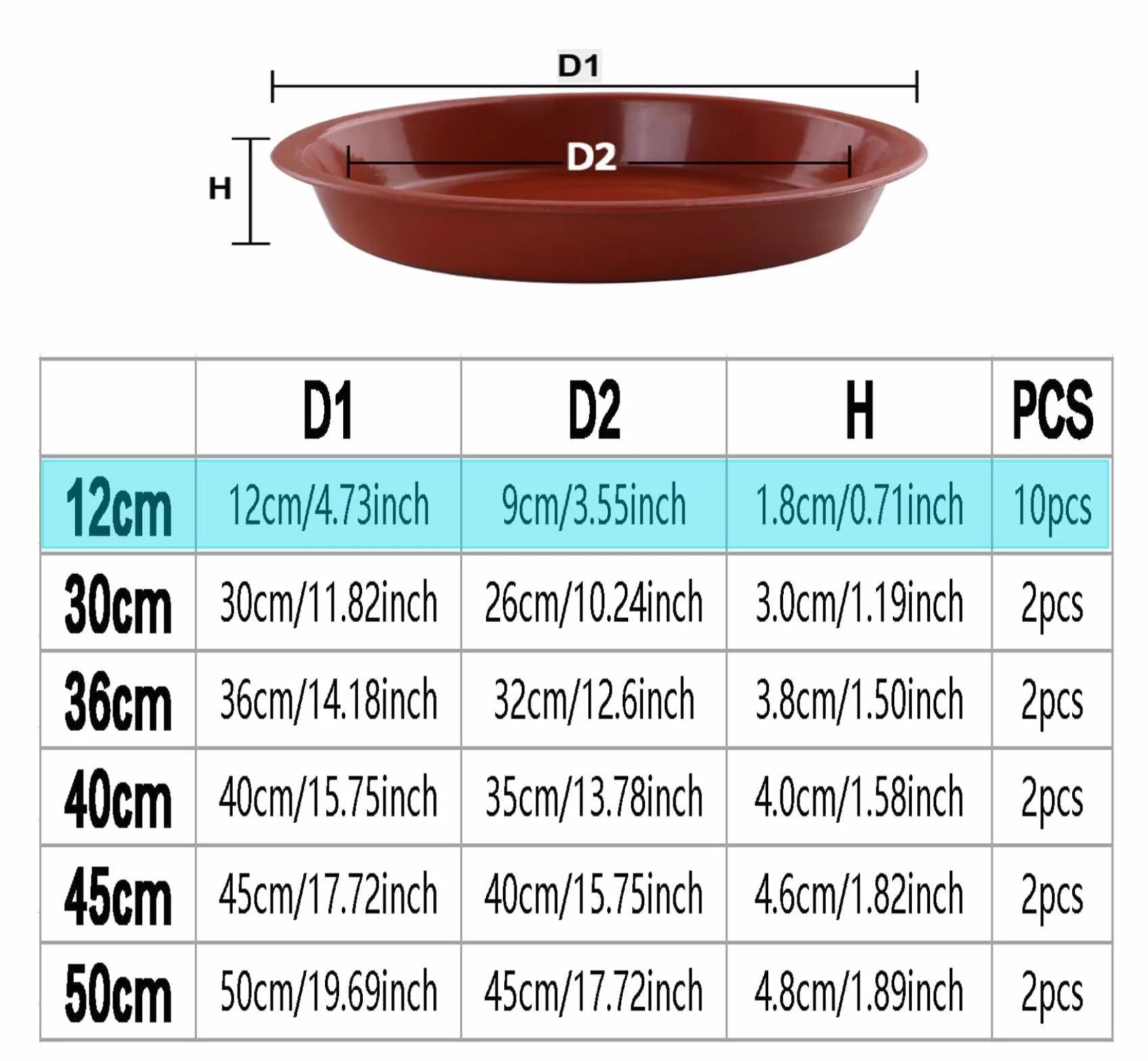 Podstawki pod doniczki okrągłe 12 cm 10 sztuk czerwone z tworzywa sztucznego