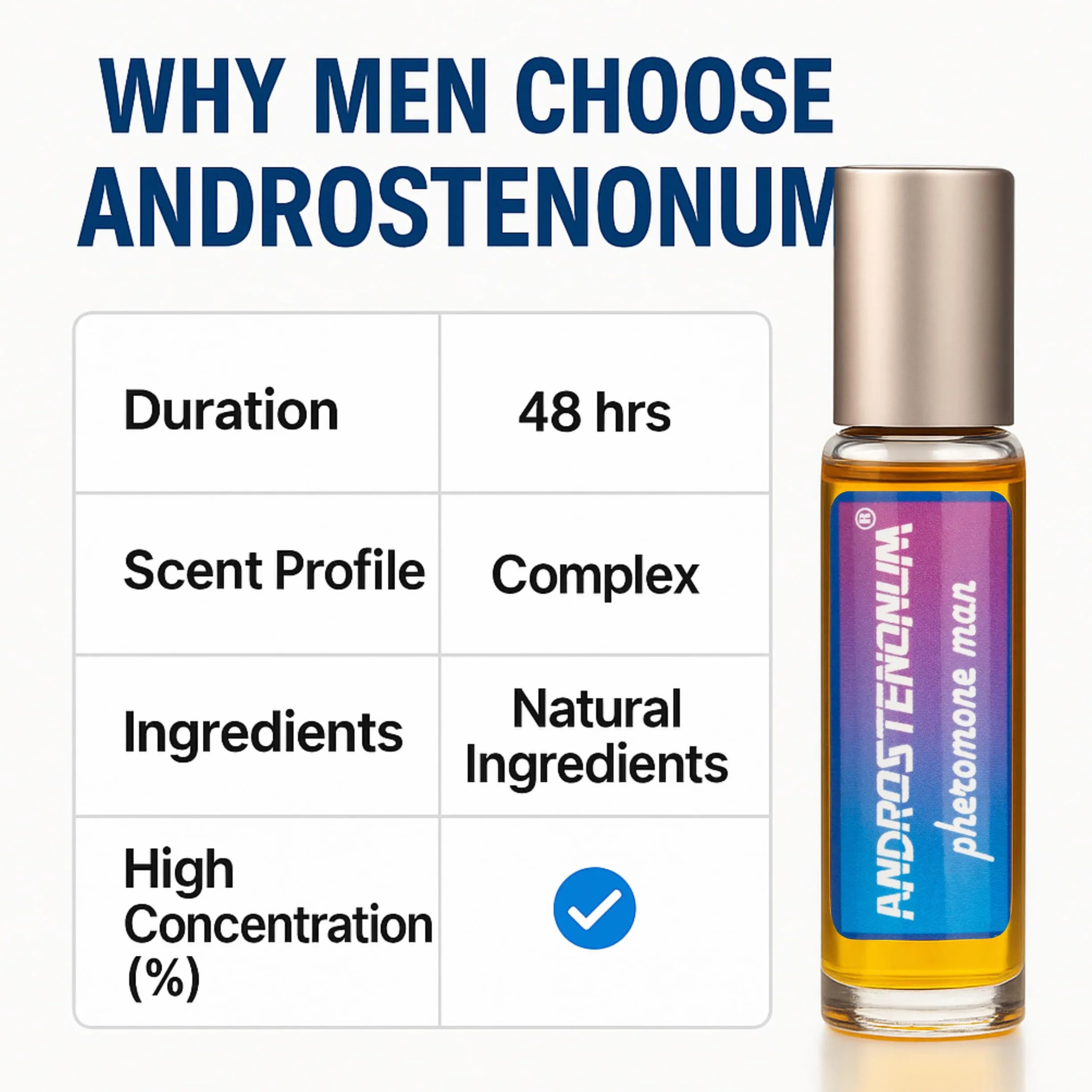 ANDROSTENONUM 100% Feromon dla mężczyzn Olejek feromonowy Ultra mocny dla niego Perfumy z feromonami Roll-on 10ml