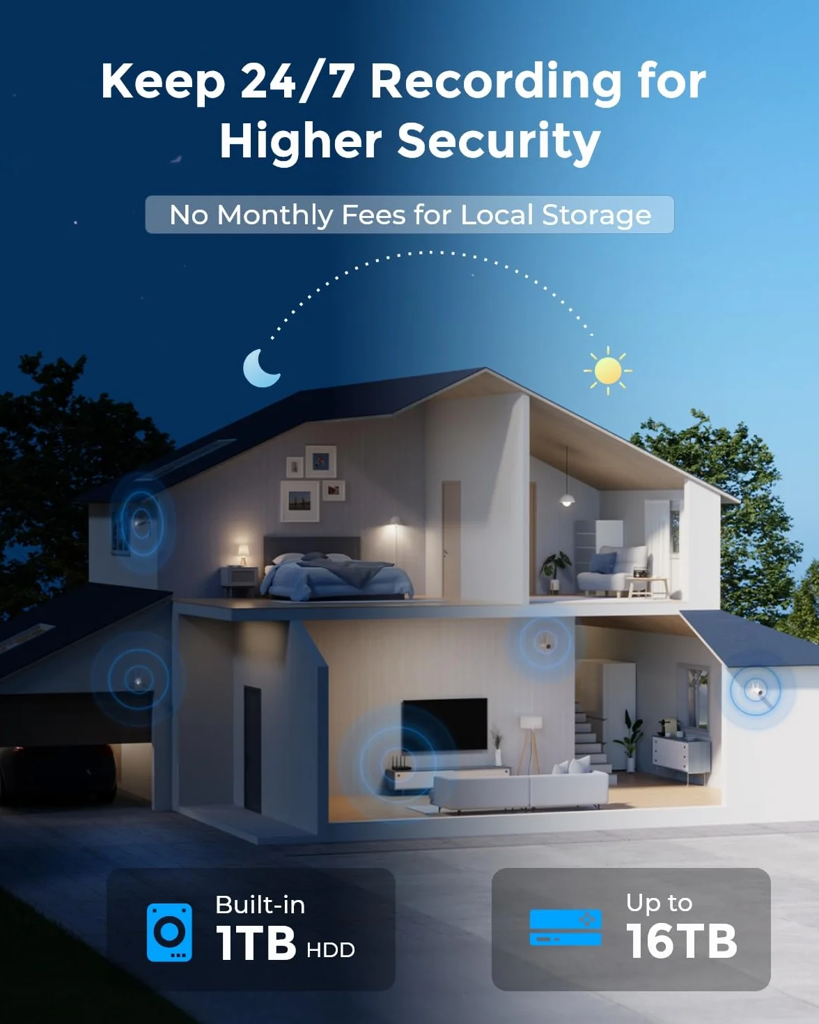 Reolink 4K 12-Kanałowy System Kamer Bezpieczeństwa, 4 Kamery K/8MP, Wi-Fi 6, Kolorowy Noktowizor, Wykrywanie Osób/Pojazdów/Zwierząt, 12-Kanałowy Rejestrator NVR Wi-Fi, Dysk Twardy 2 TB, RLK12-800WB4