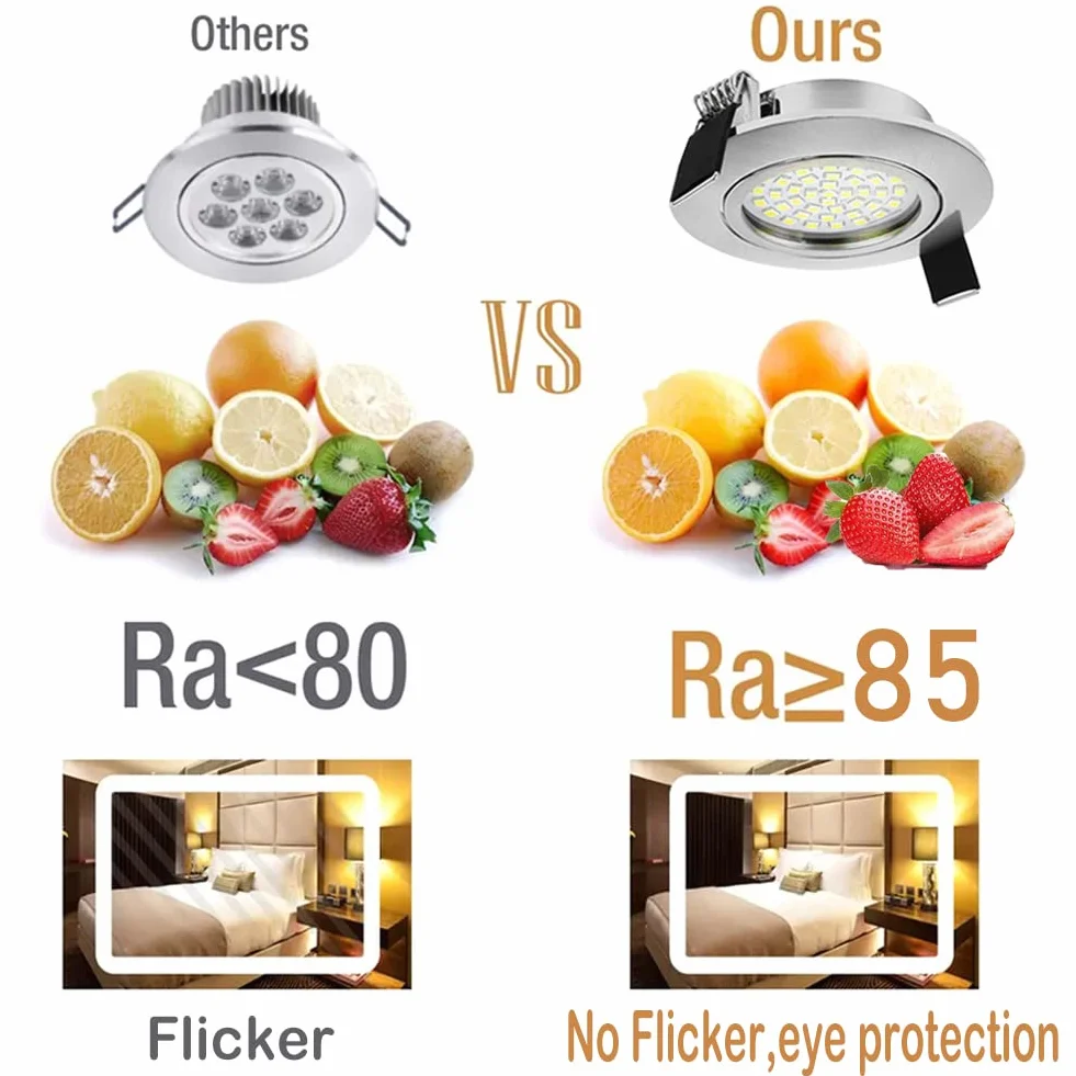 BAOMING Reflektor LED do zabudowy ściemnialnej 5 W, 550 lm, ciepła biel 6000 K, oświetlenie wpuszczane, 230 V do łazienki, salonu, kuchni, IP44, zestaw 6 sztuk