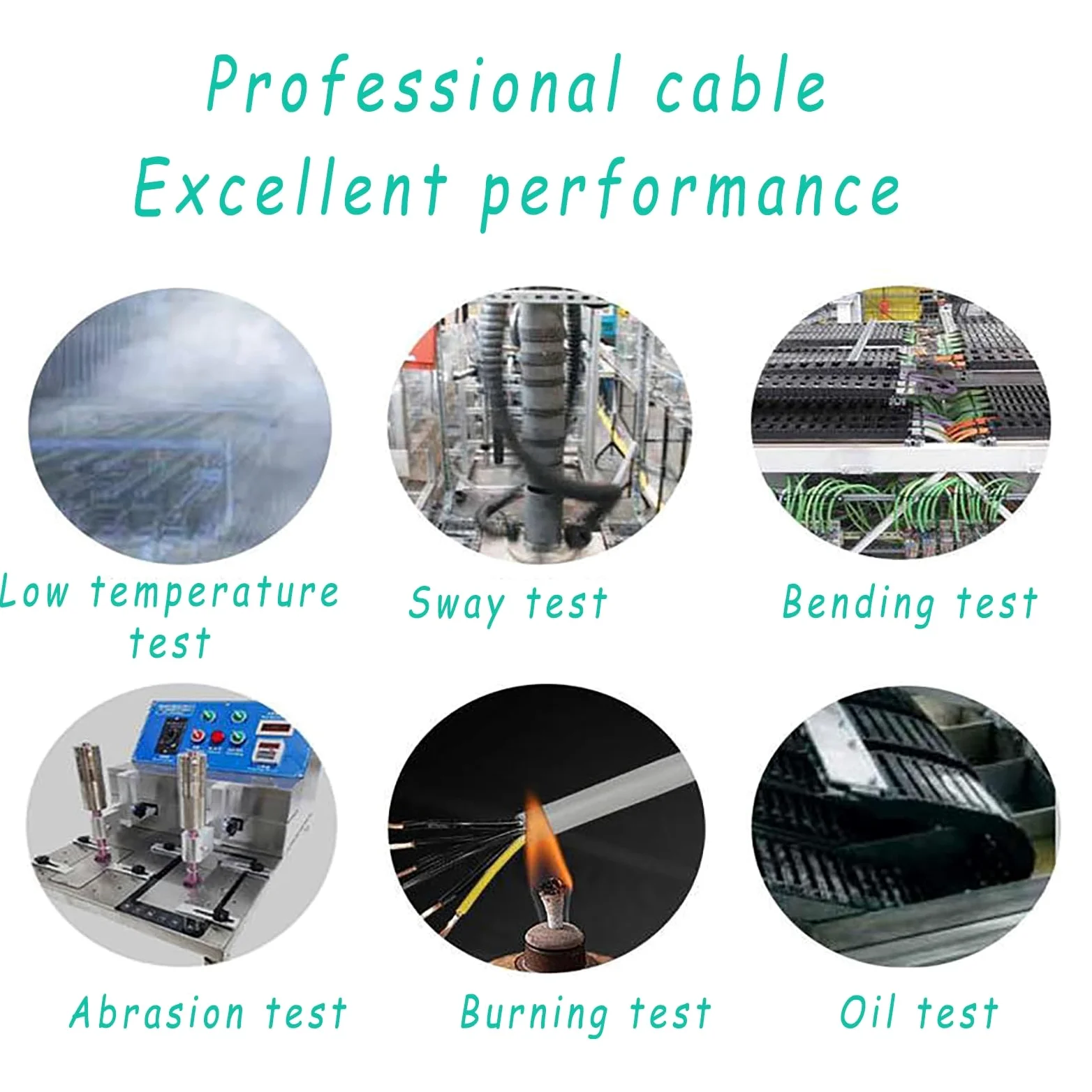 Ekranowany kabel alarmowy, Kabel skrętkowy ekranowany UL2464 22AWG 300 V -20°C do 80°C 4-20 żył(25ft,22AWG-14C)