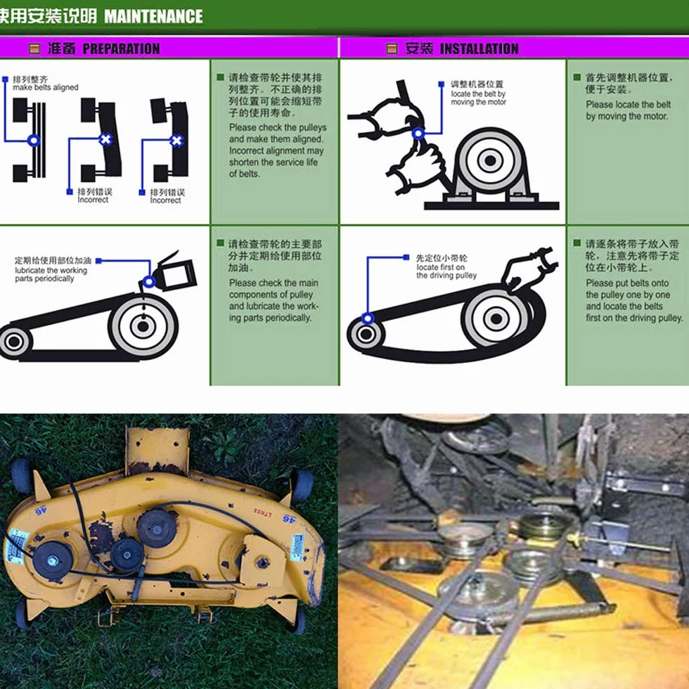 Pas do kosiarki CUB CADET 137 cm 5/8" x 350 cm B135